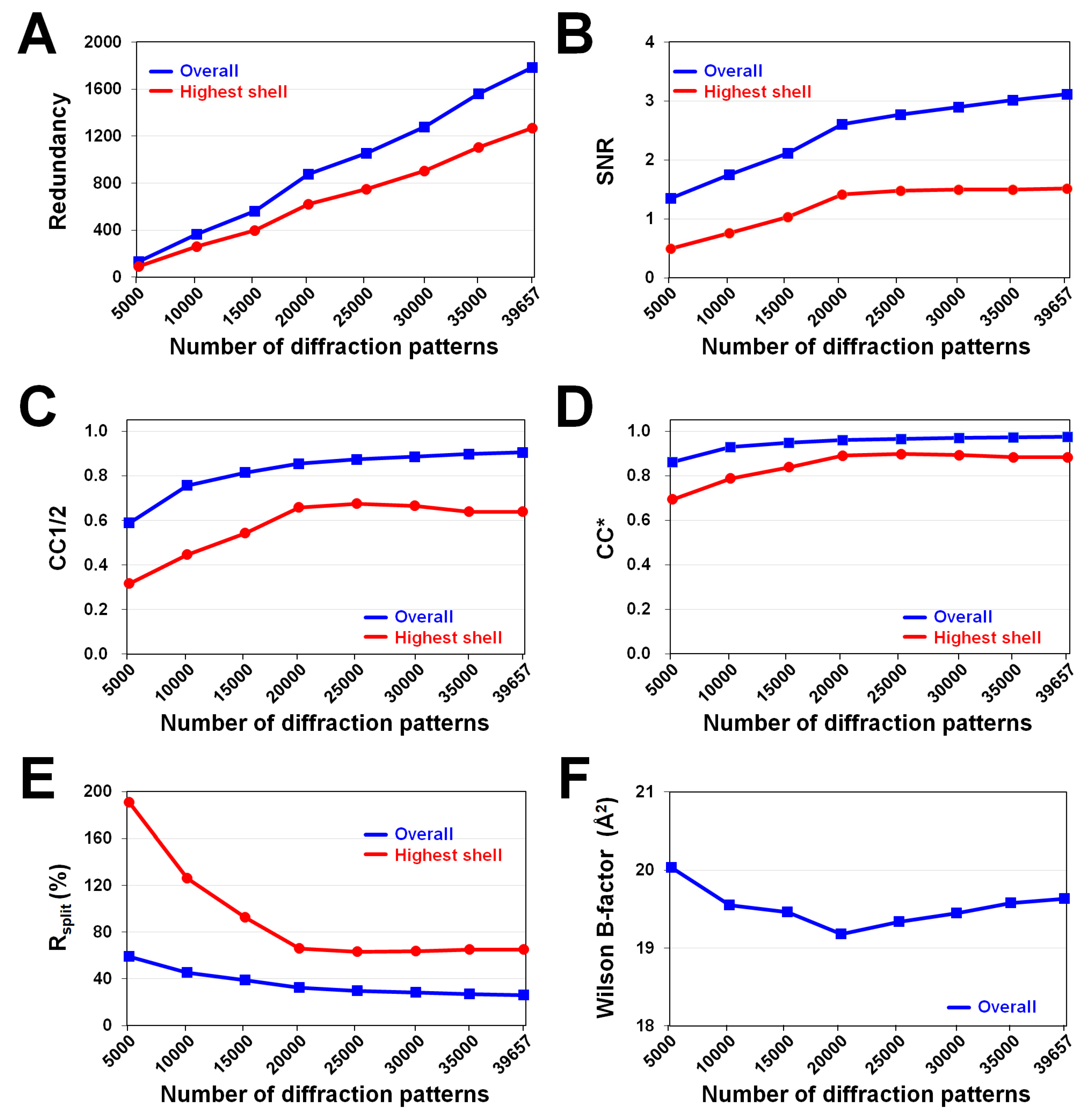 Crystals 15 00104 g002