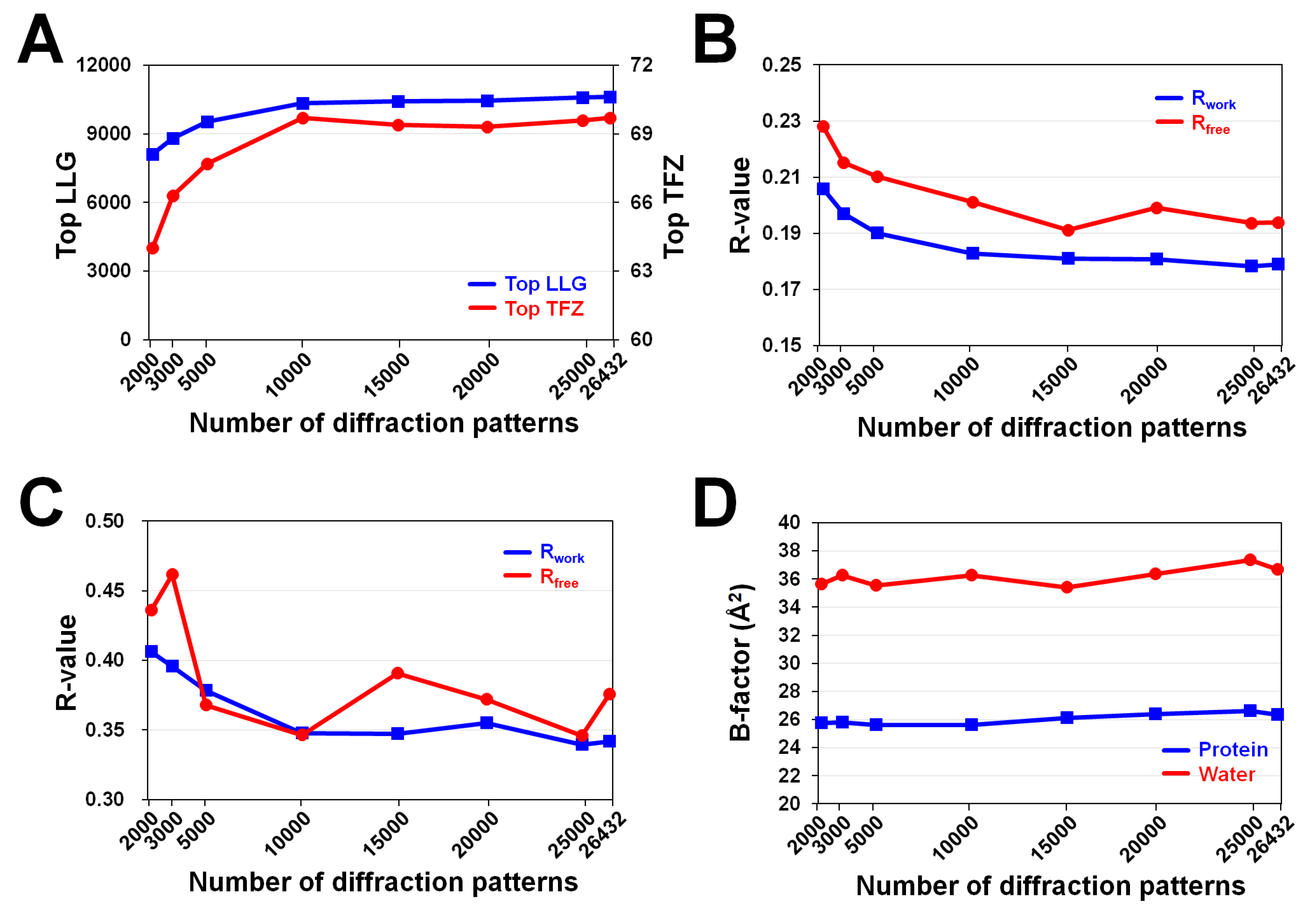 Crystals 15 00104 g003