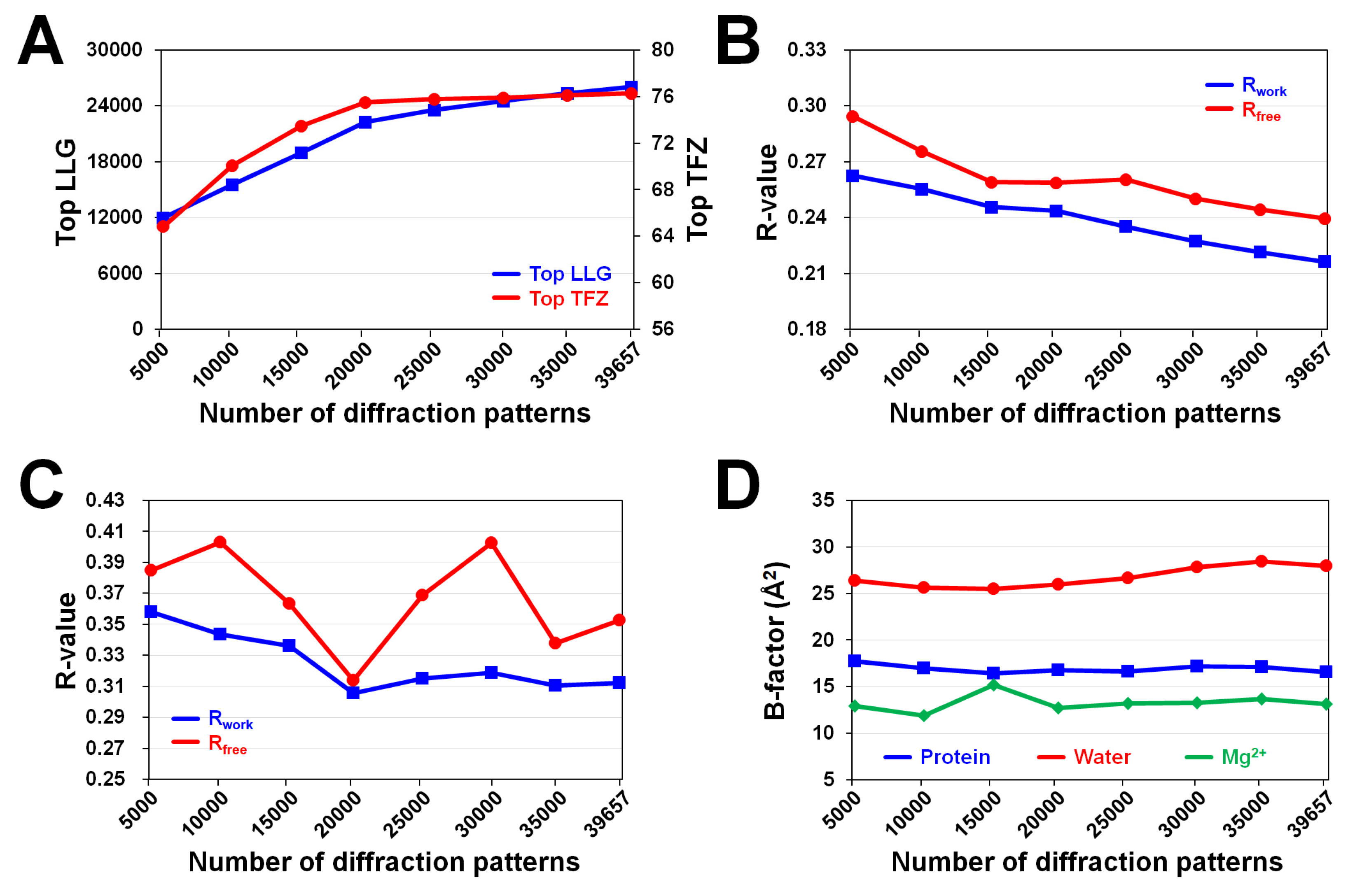 Crystals 15 00104 g005
