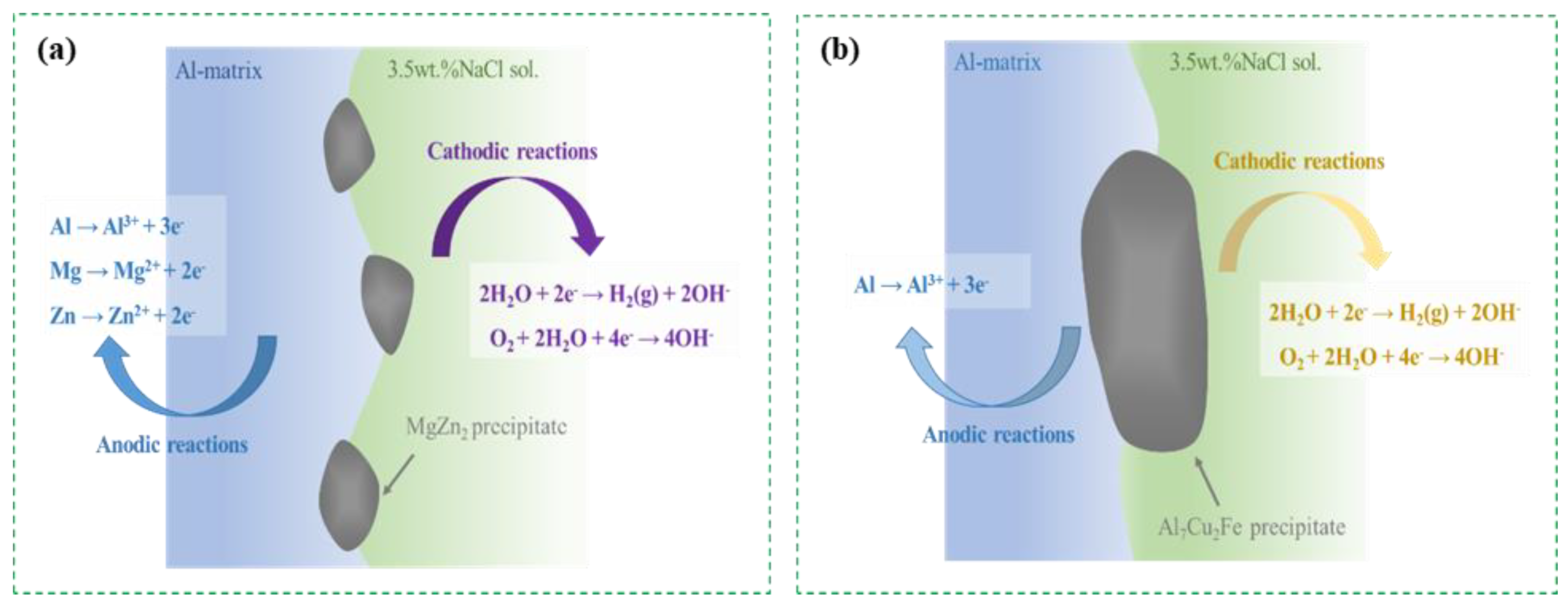 Crystals 15 00107 g008