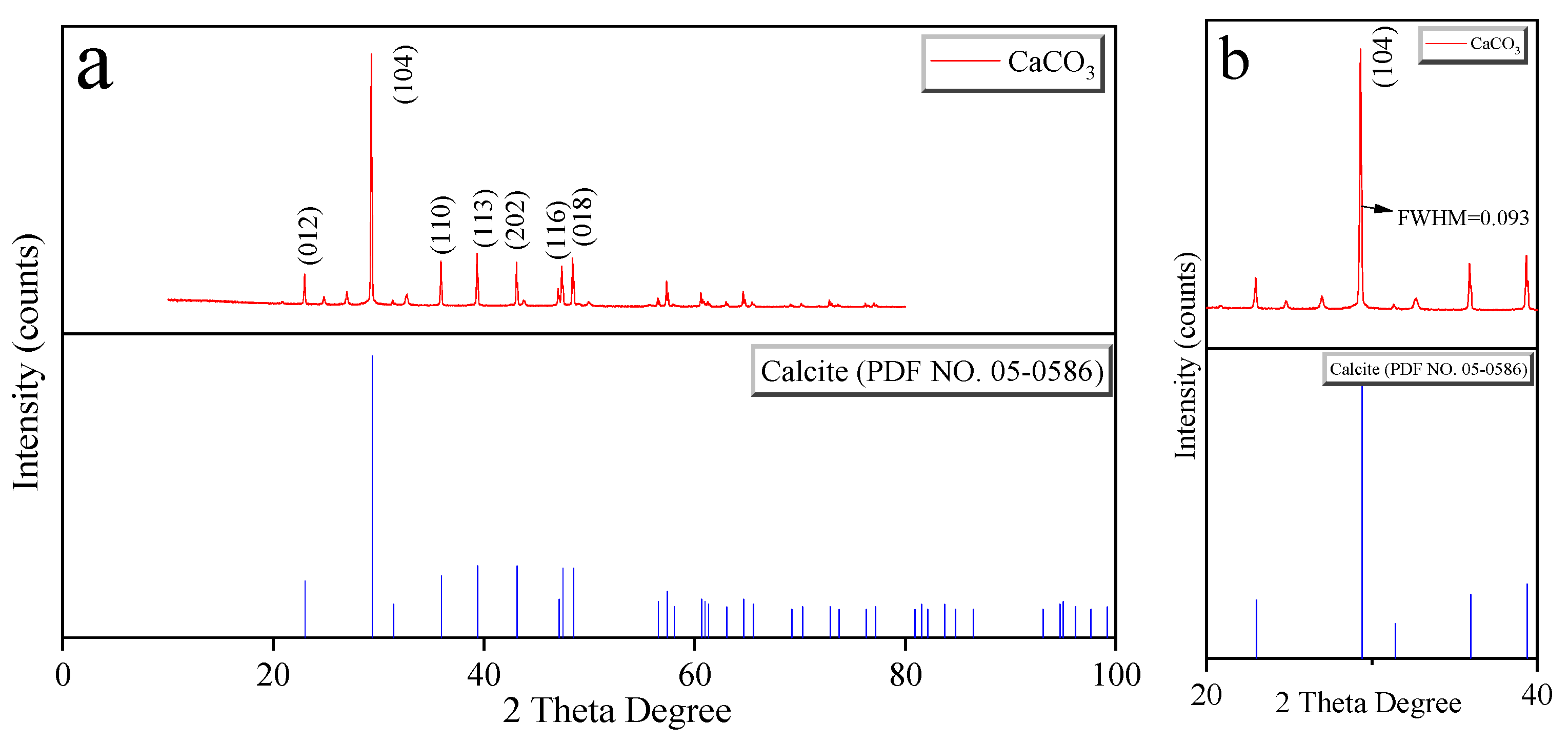 Crystals 15 00108 g002