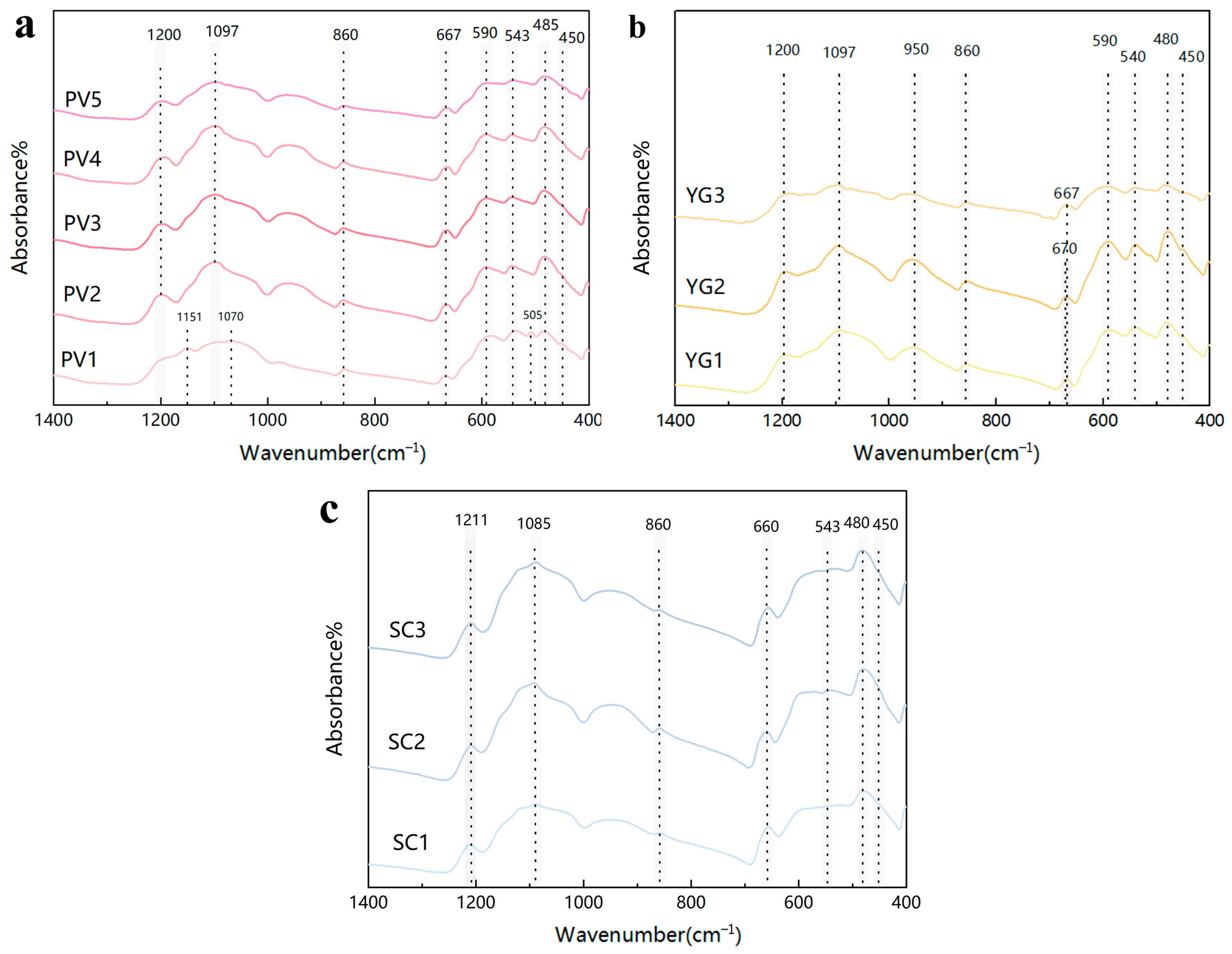 Crystals 15 00109 g005