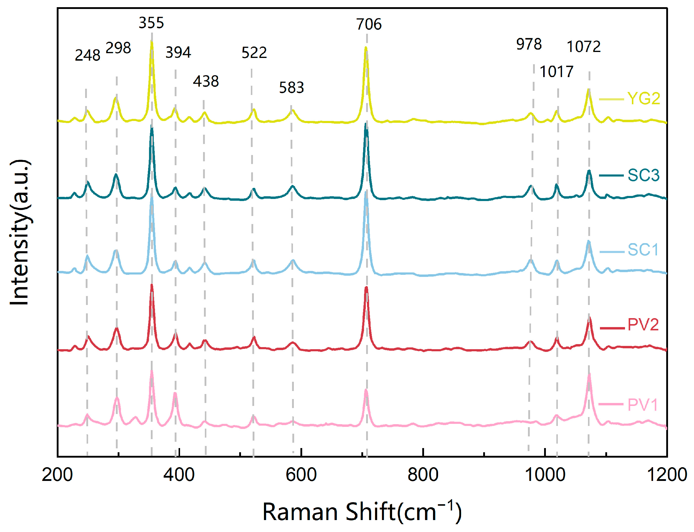 Crystals 15 00109 g006
