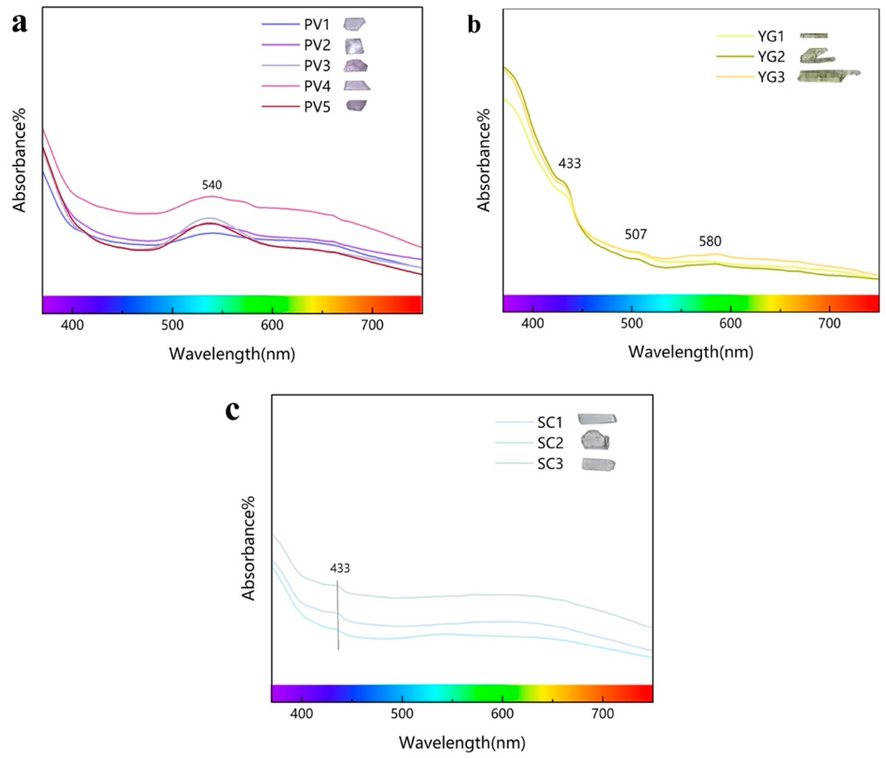 Crystals 15 00109 g007