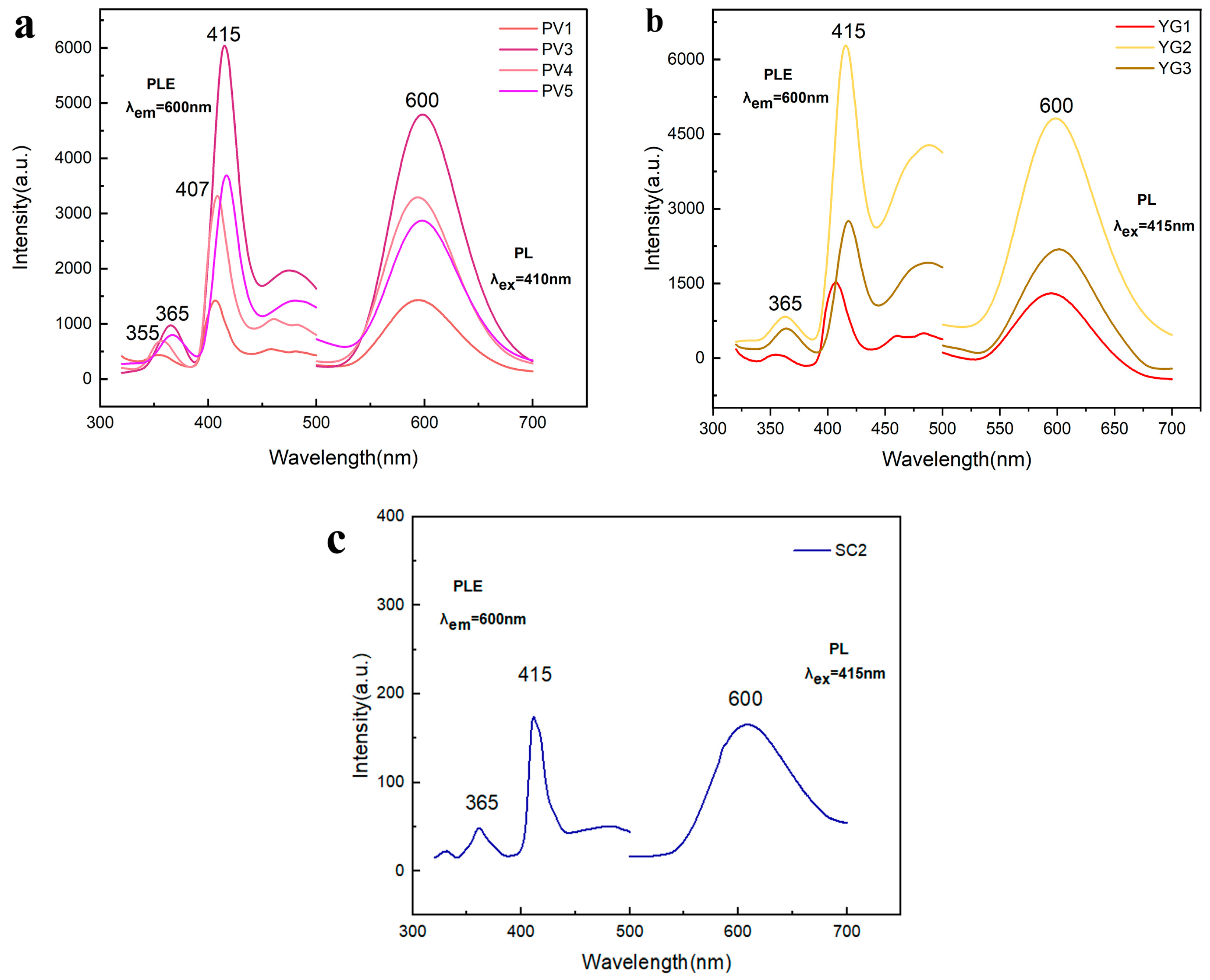 Crystals 15 00109 g008