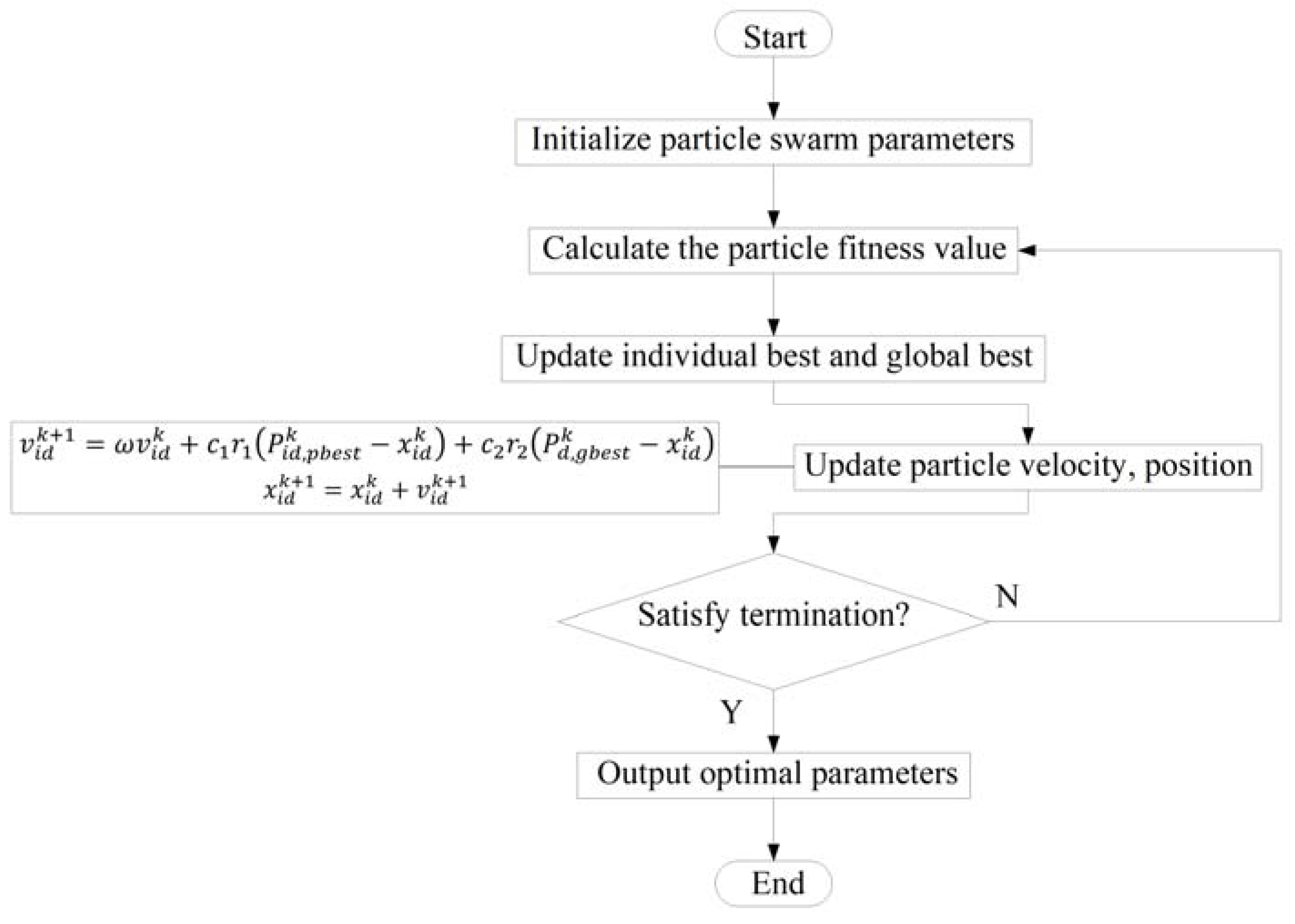 Crystals 15 00110 g007