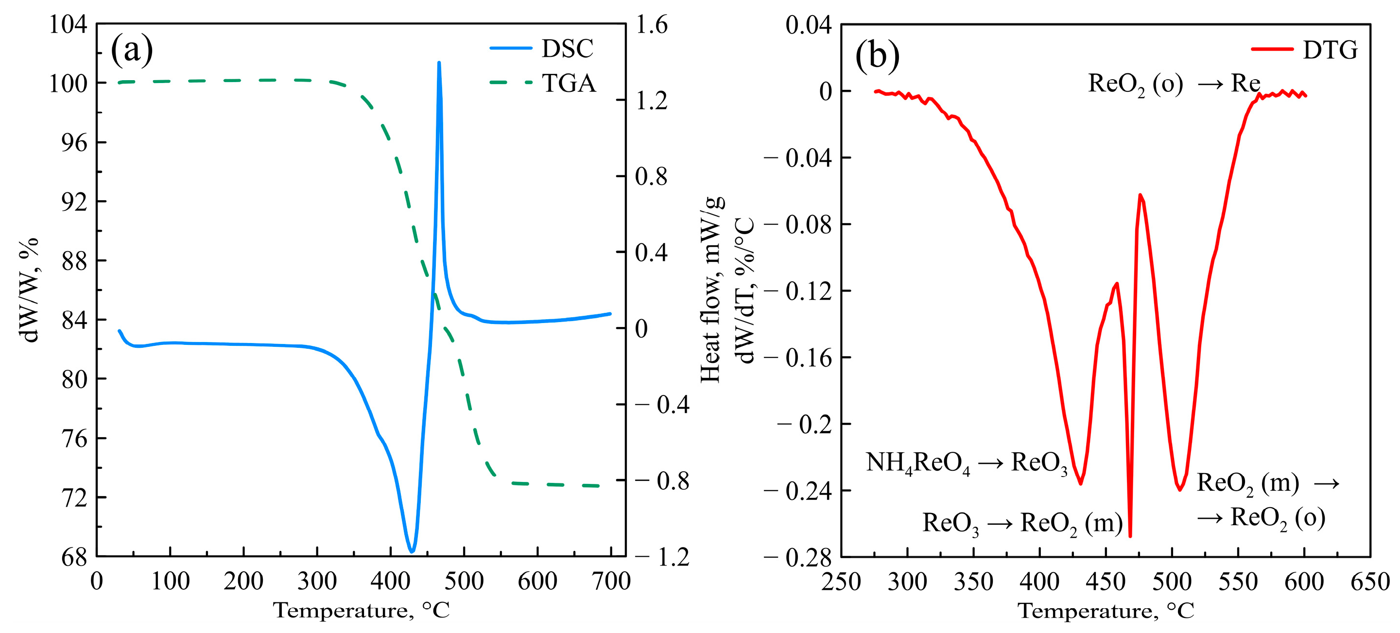 Crystals 15 00112 g002