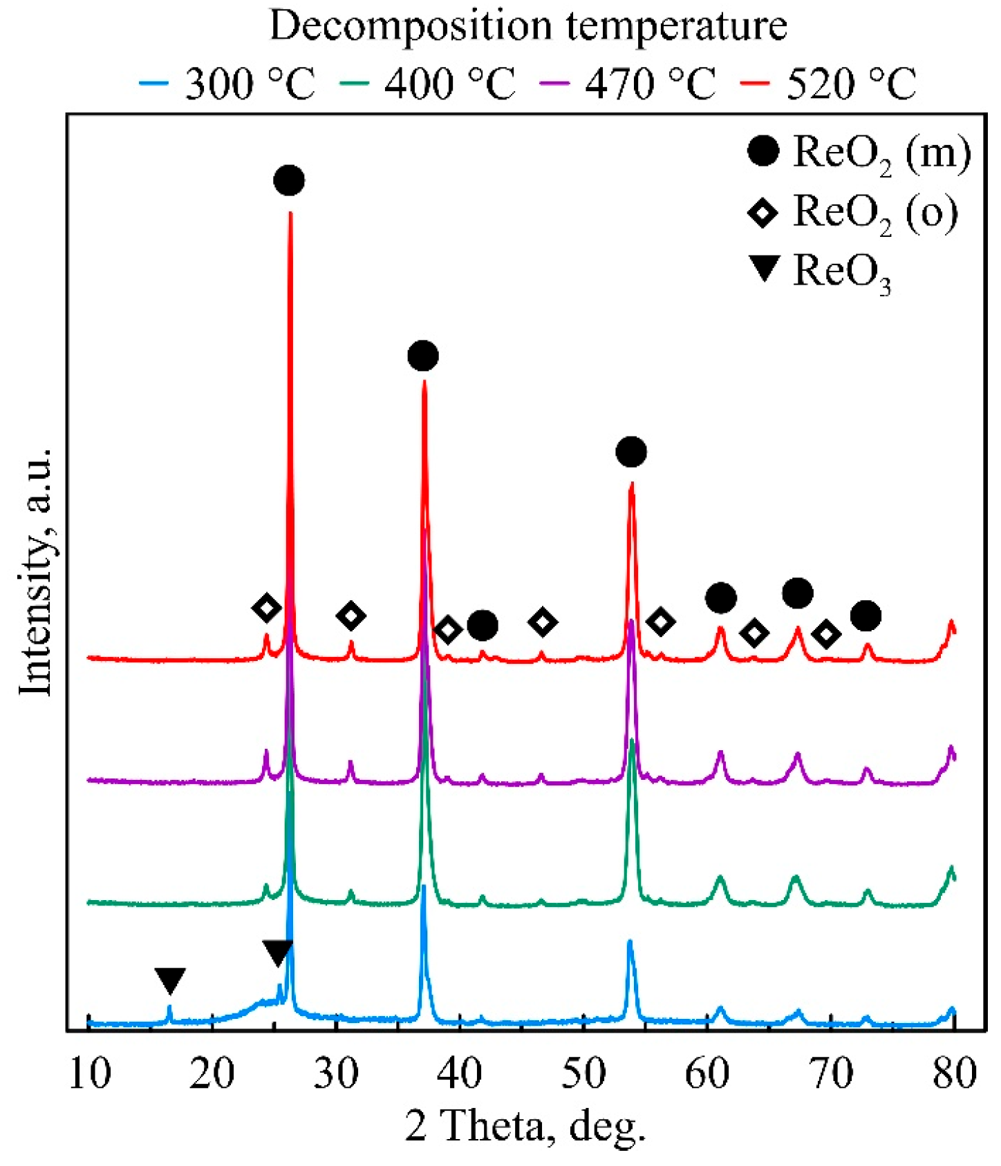 Crystals 15 00112 g003