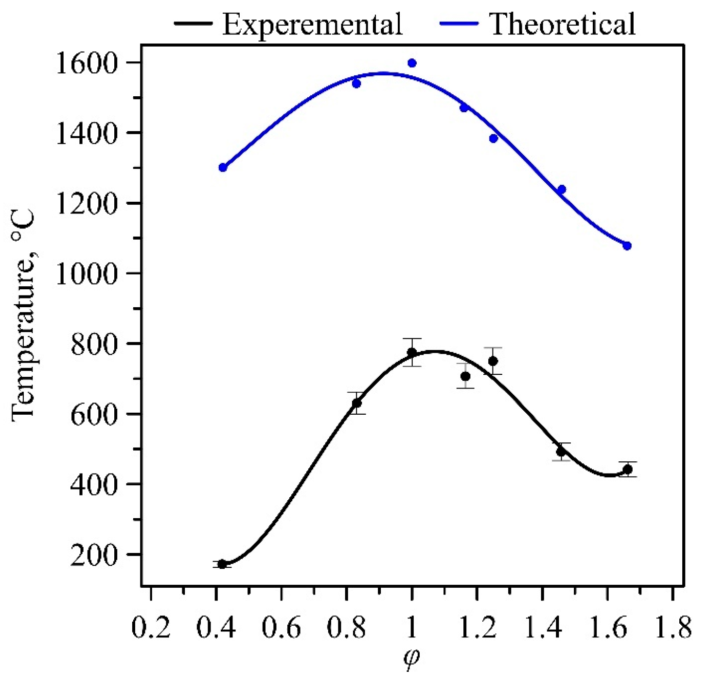 Crystals 15 00112 g005