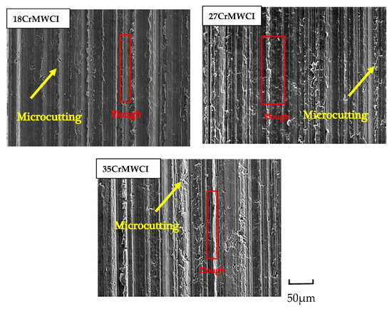 Sem Plouging Image Example Abrasive Wear Characteristics of High-Cr Multicomponent White Cast ...