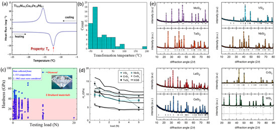  peak＊　限定セット Inventory Schmidt Implement, Inc. El Campo, TX (979) 543-2622