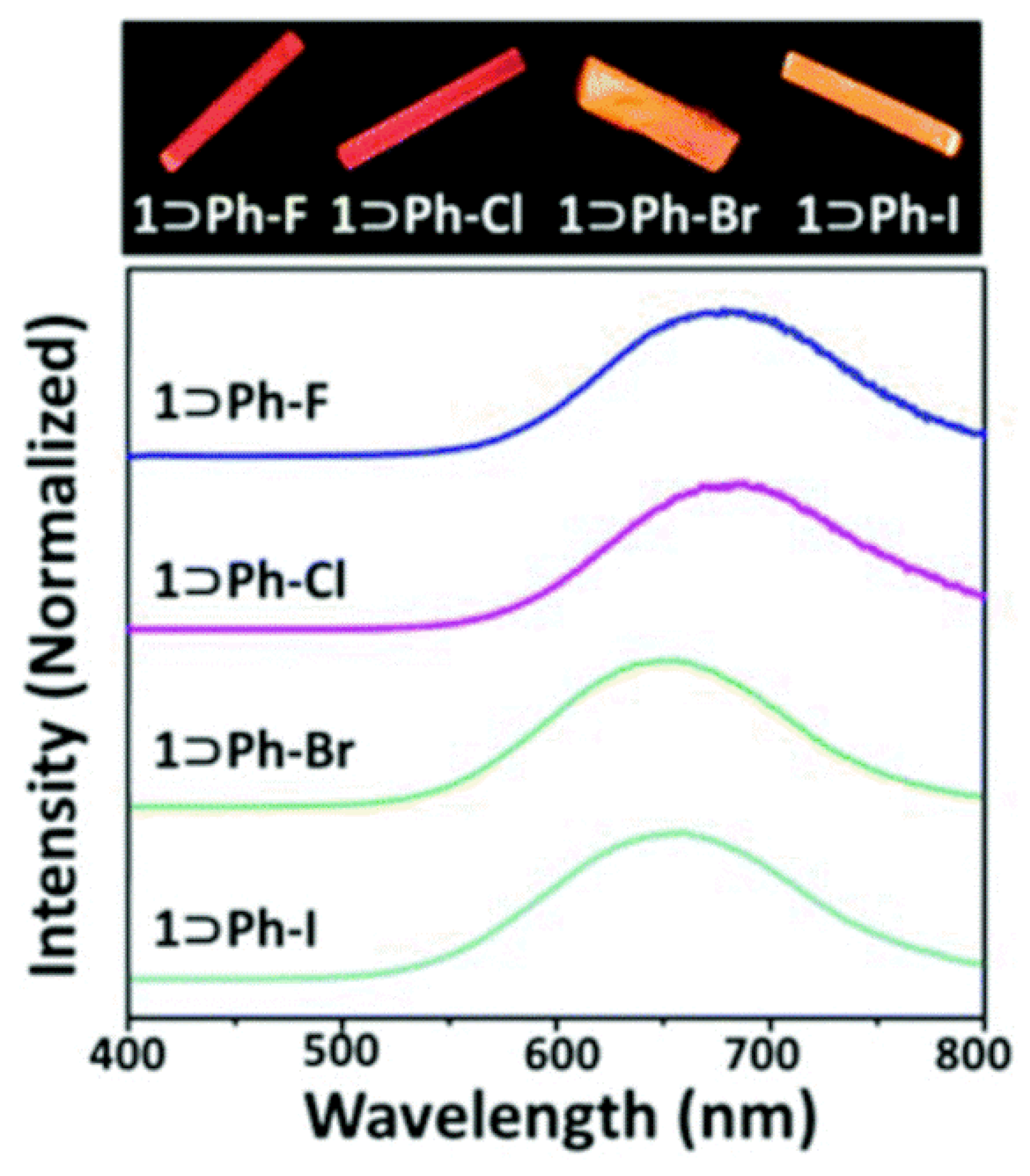 Crystals 15 00115 g020