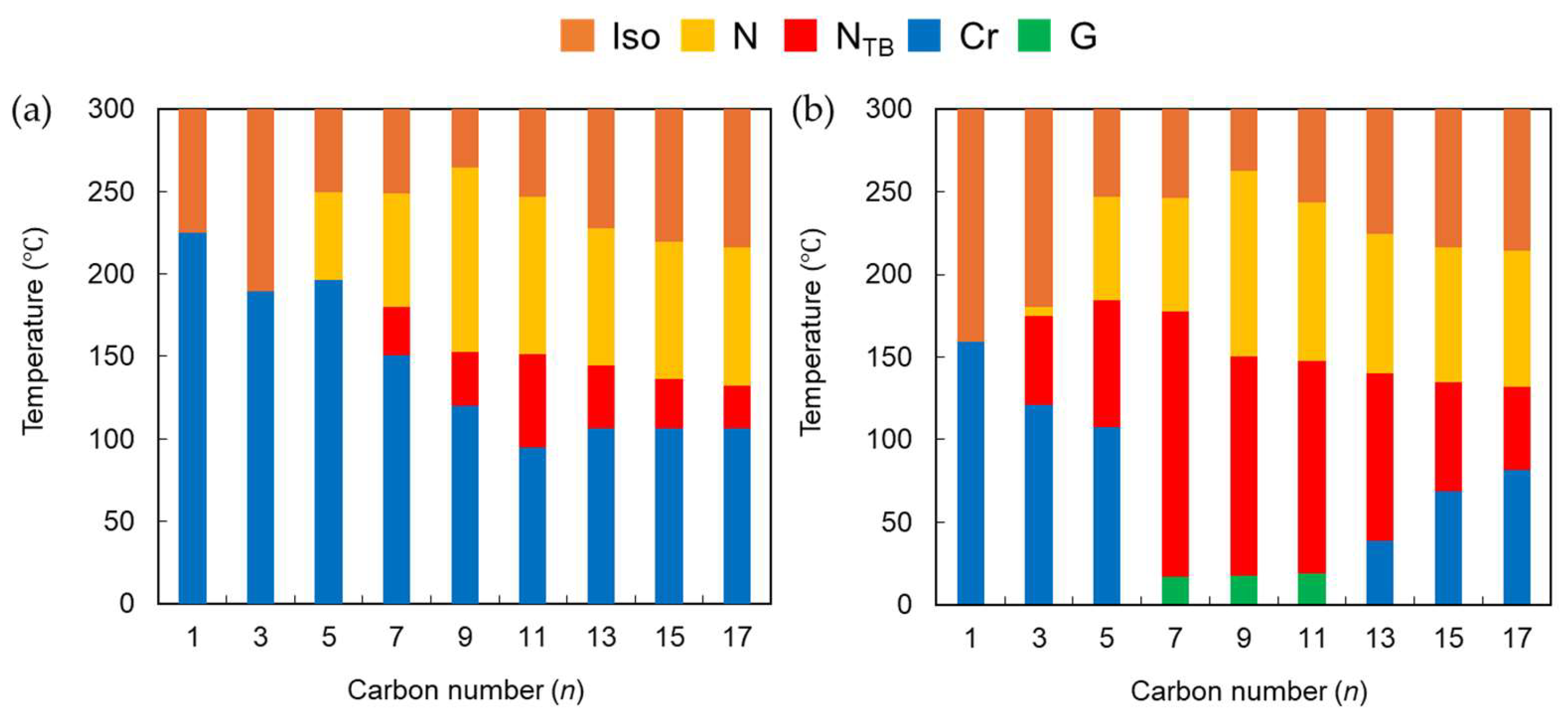 Crystals 15 00120 g003