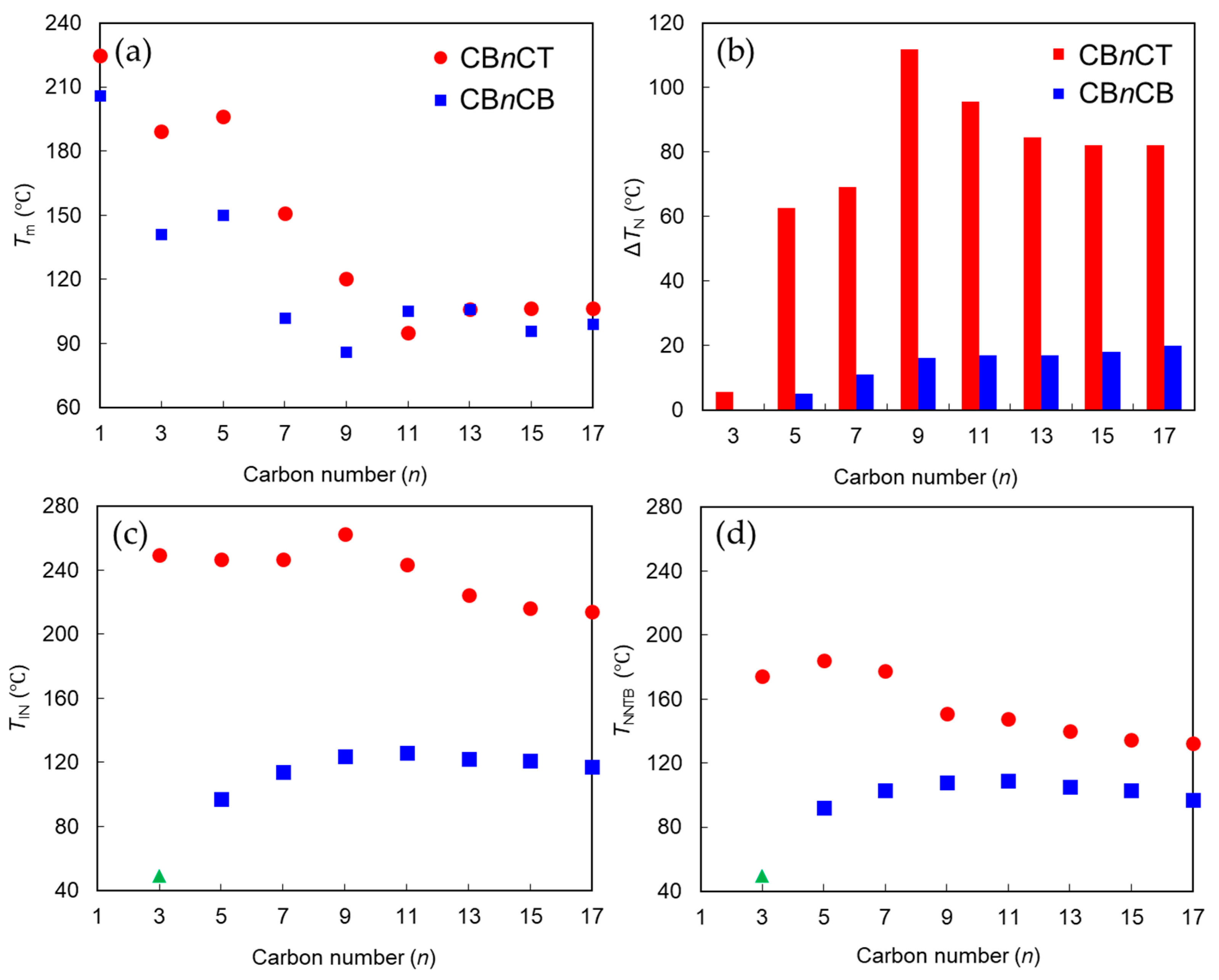 Crystals 15 00120 g007