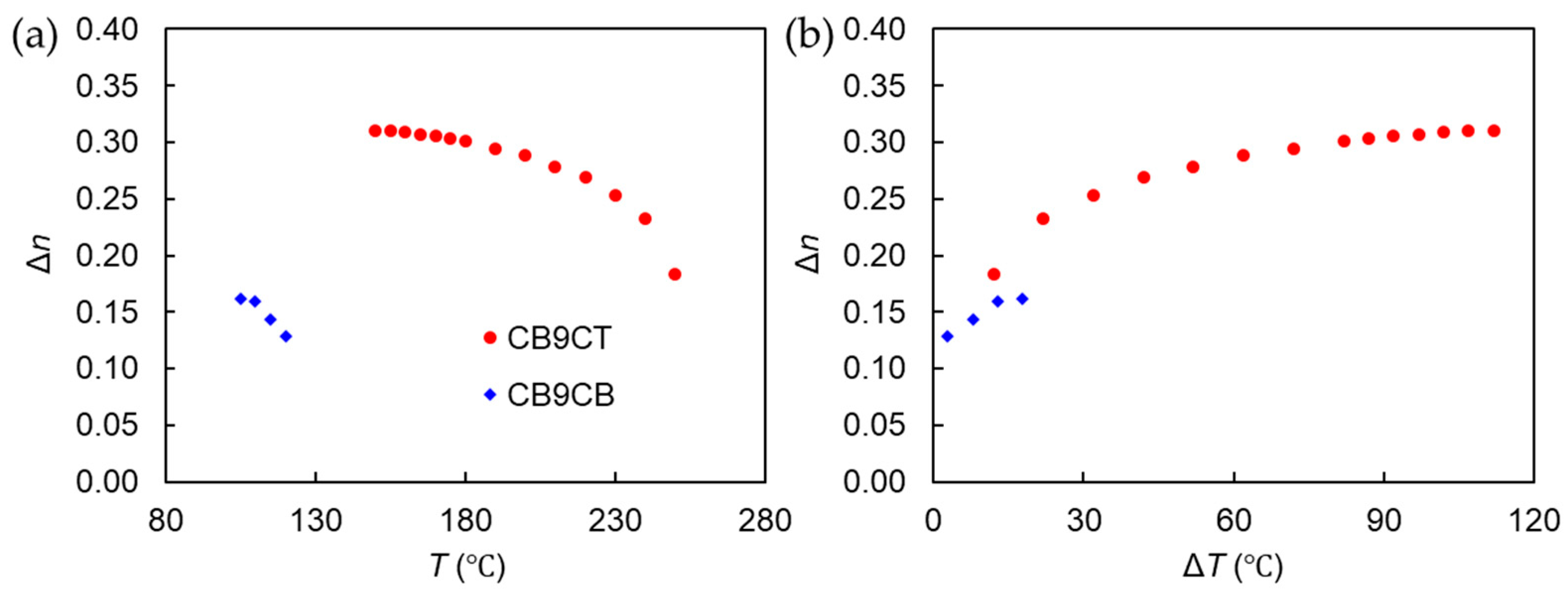 Crystals 15 00120 g009