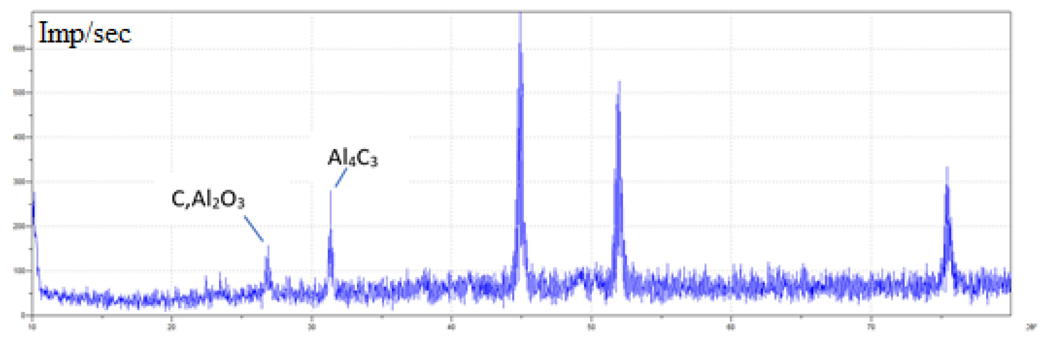 Crystals 15 00121 g008