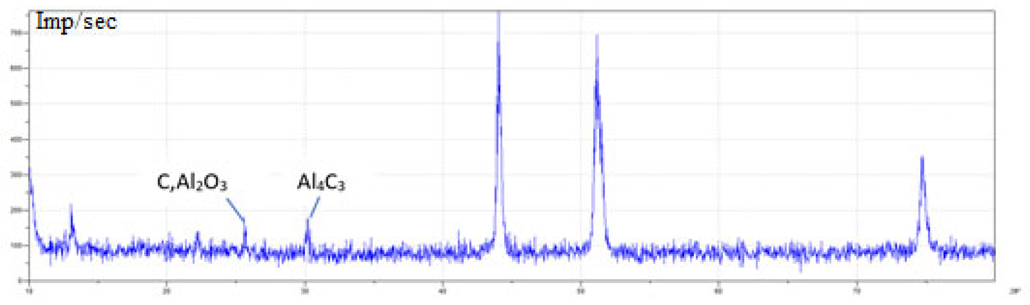 Crystals 15 00121 g009