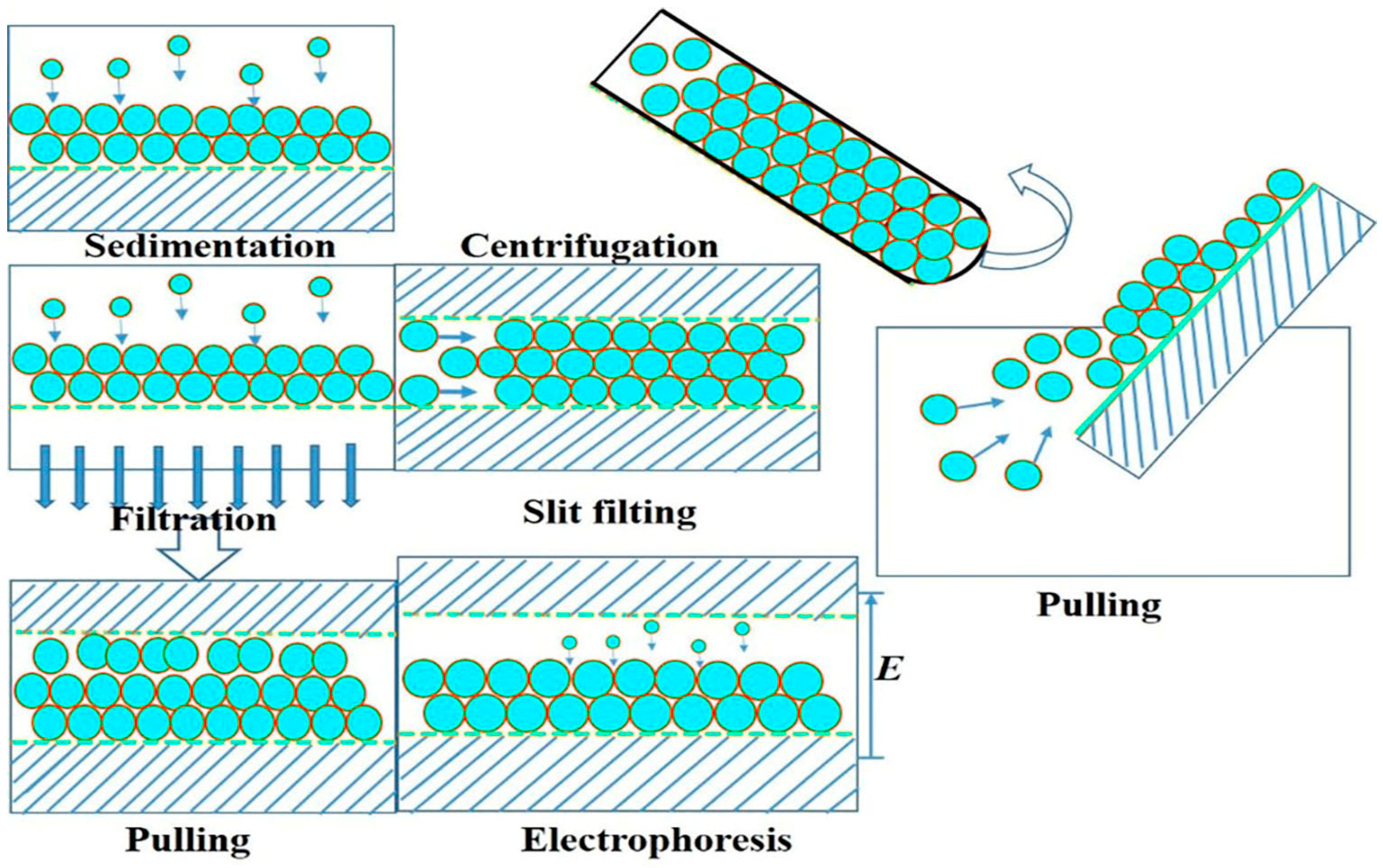 Crystals 15 00124 g002