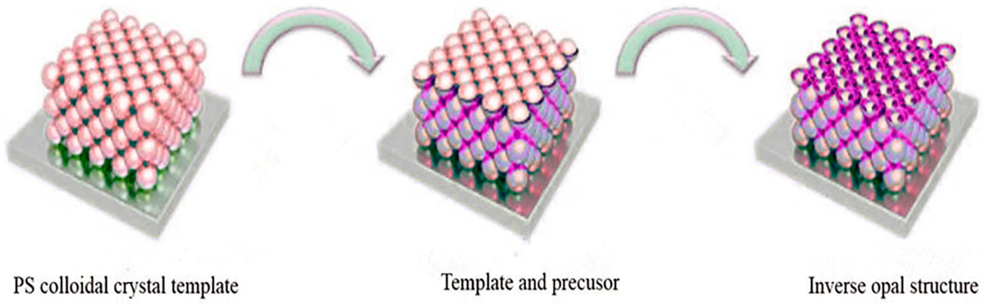Crystals 15 00124 g011