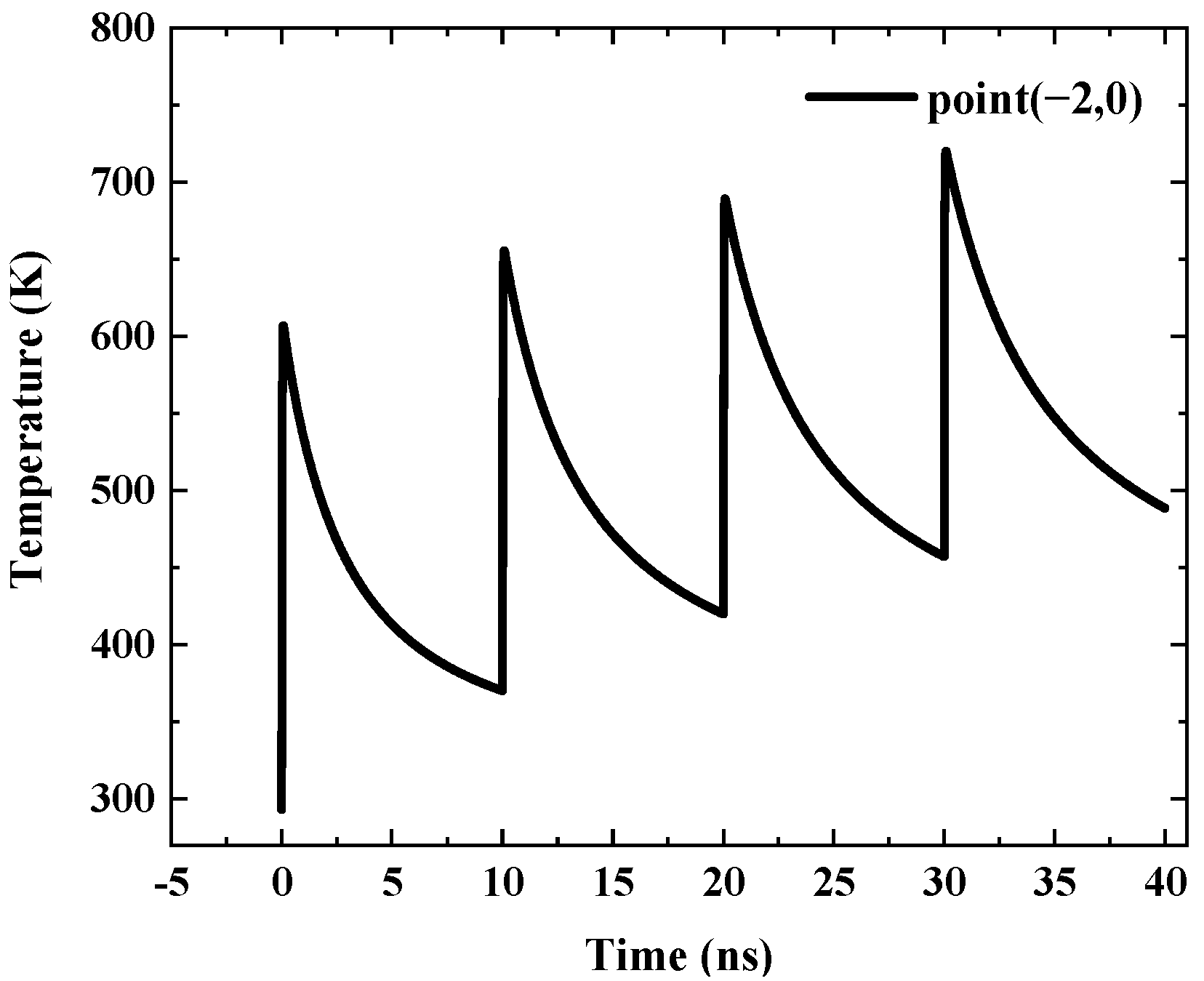 Crystals 15 00125 g002