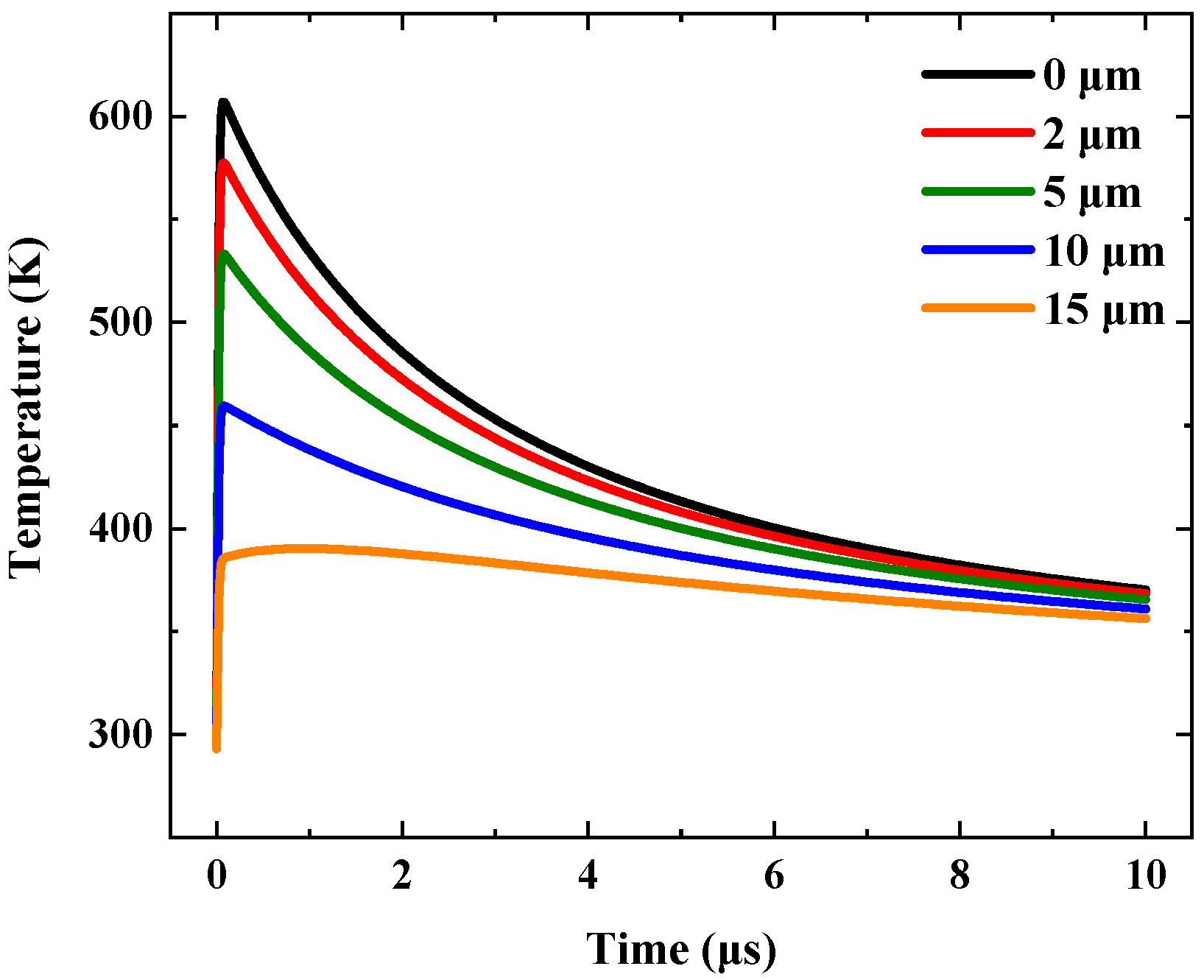 Crystals 15 00125 g003