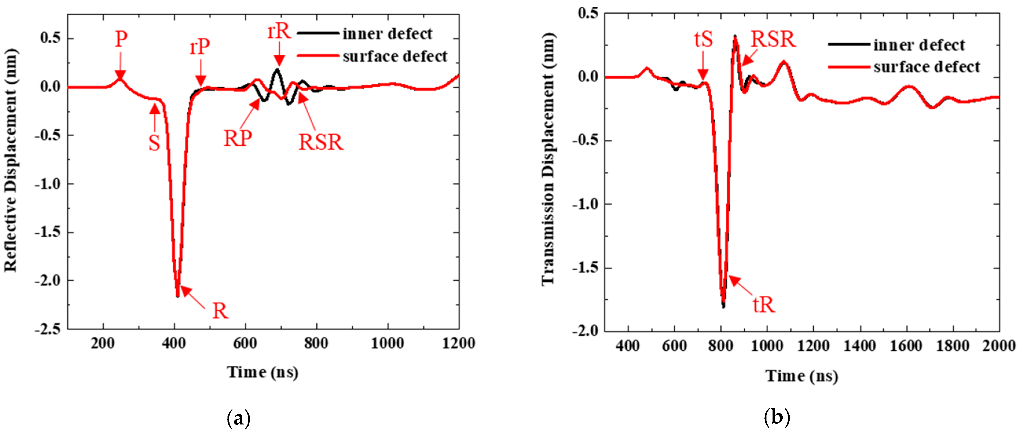 Crystals 15 00125 g006