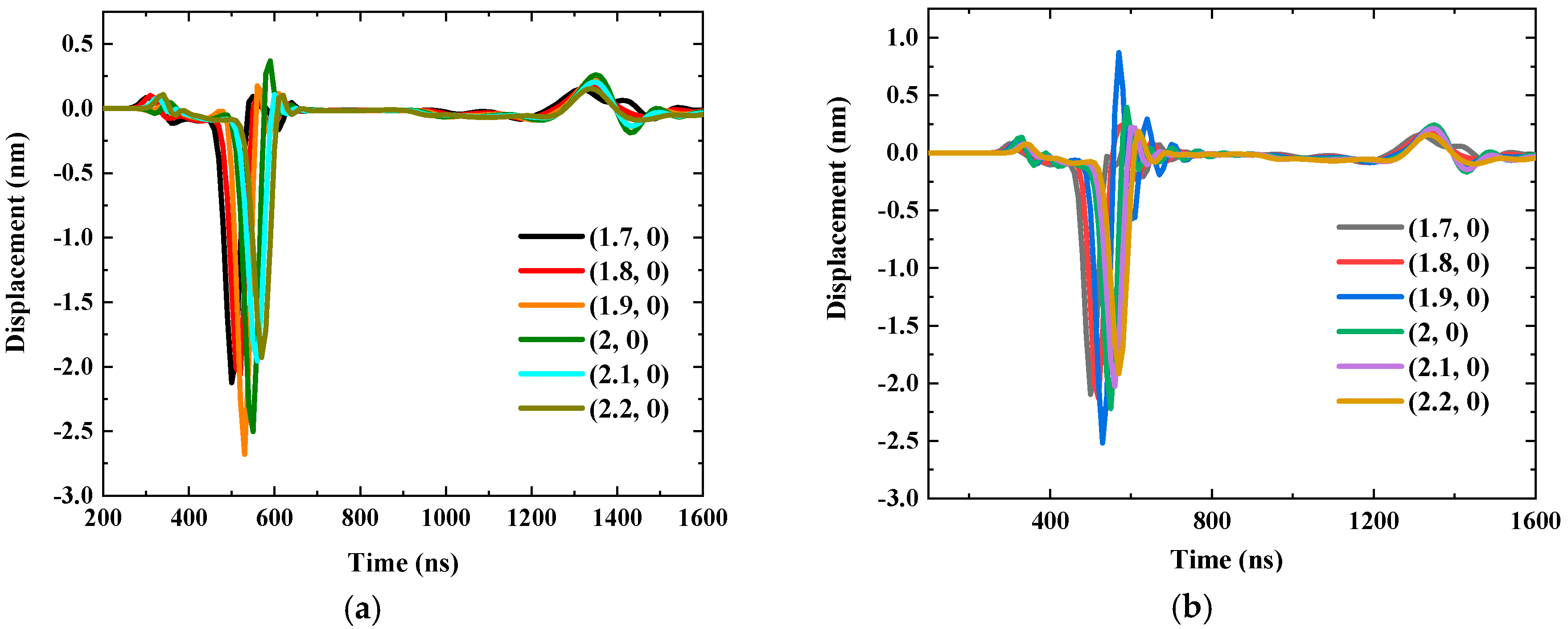 Crystals 15 00125 g007