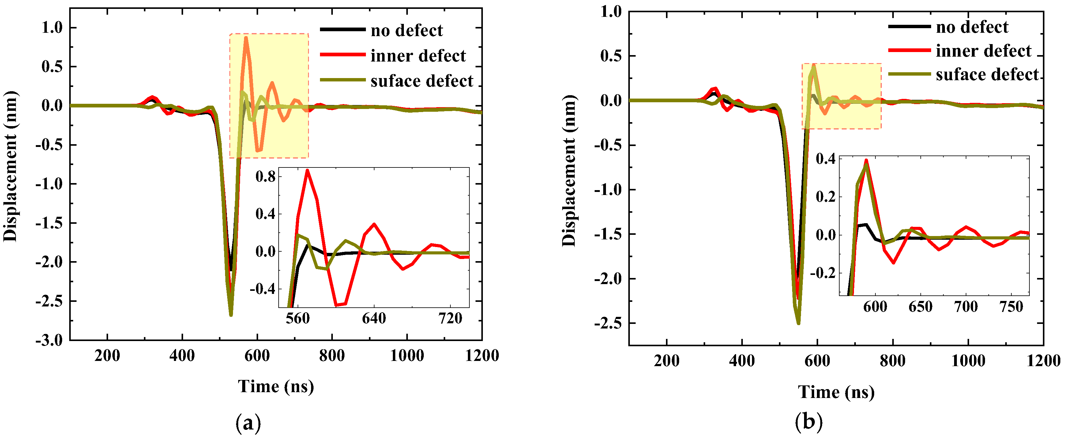 Crystals 15 00125 g008