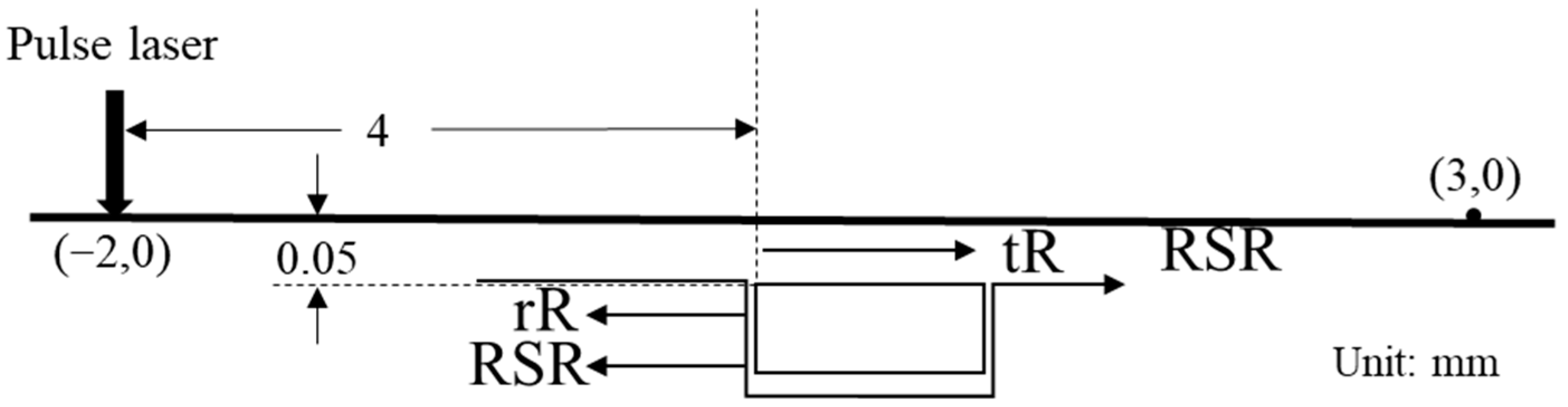 Crystals 15 00125 g009