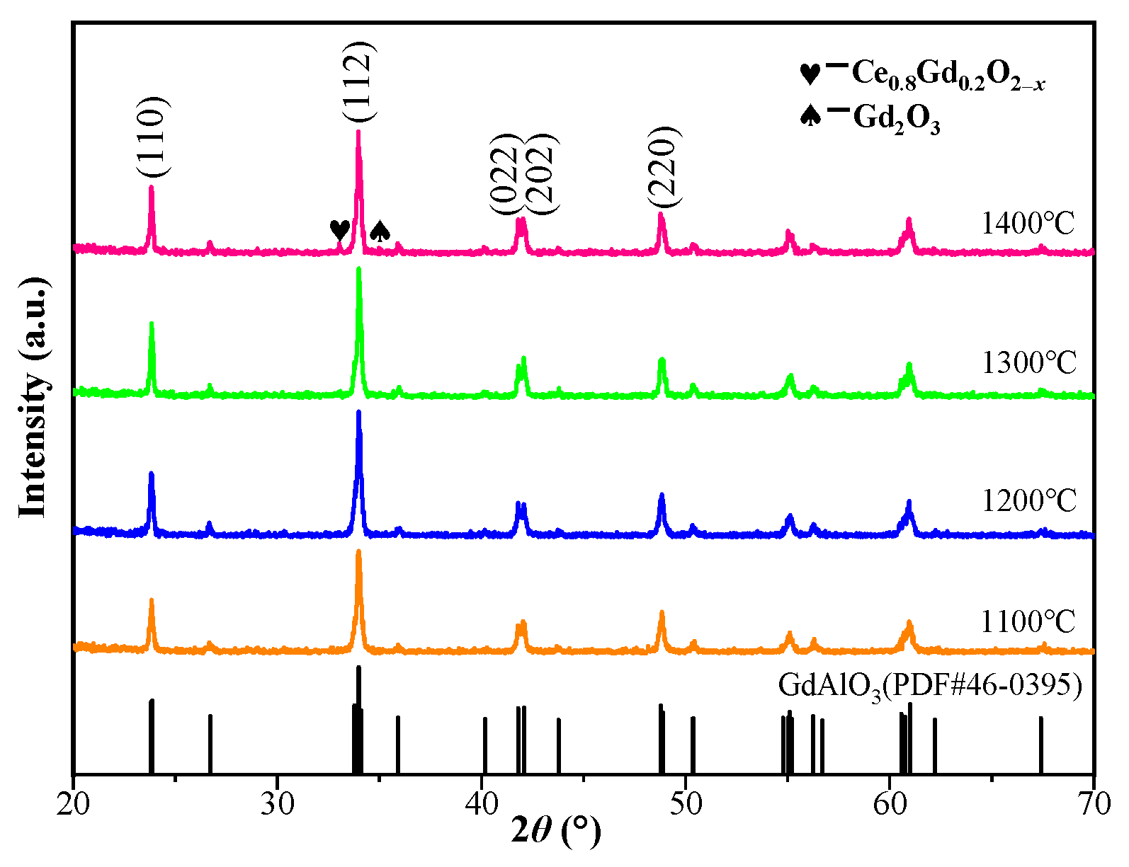 Crystals 15 00126 g002