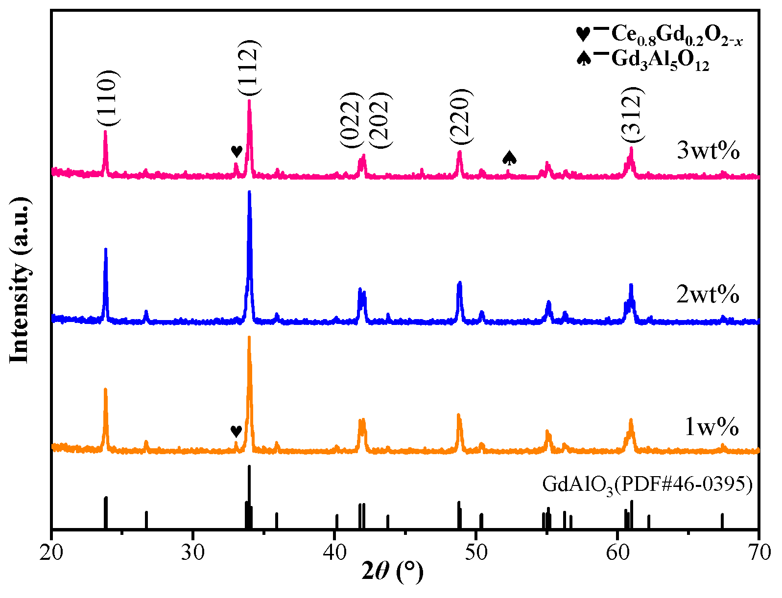 Crystals 15 00126 g004