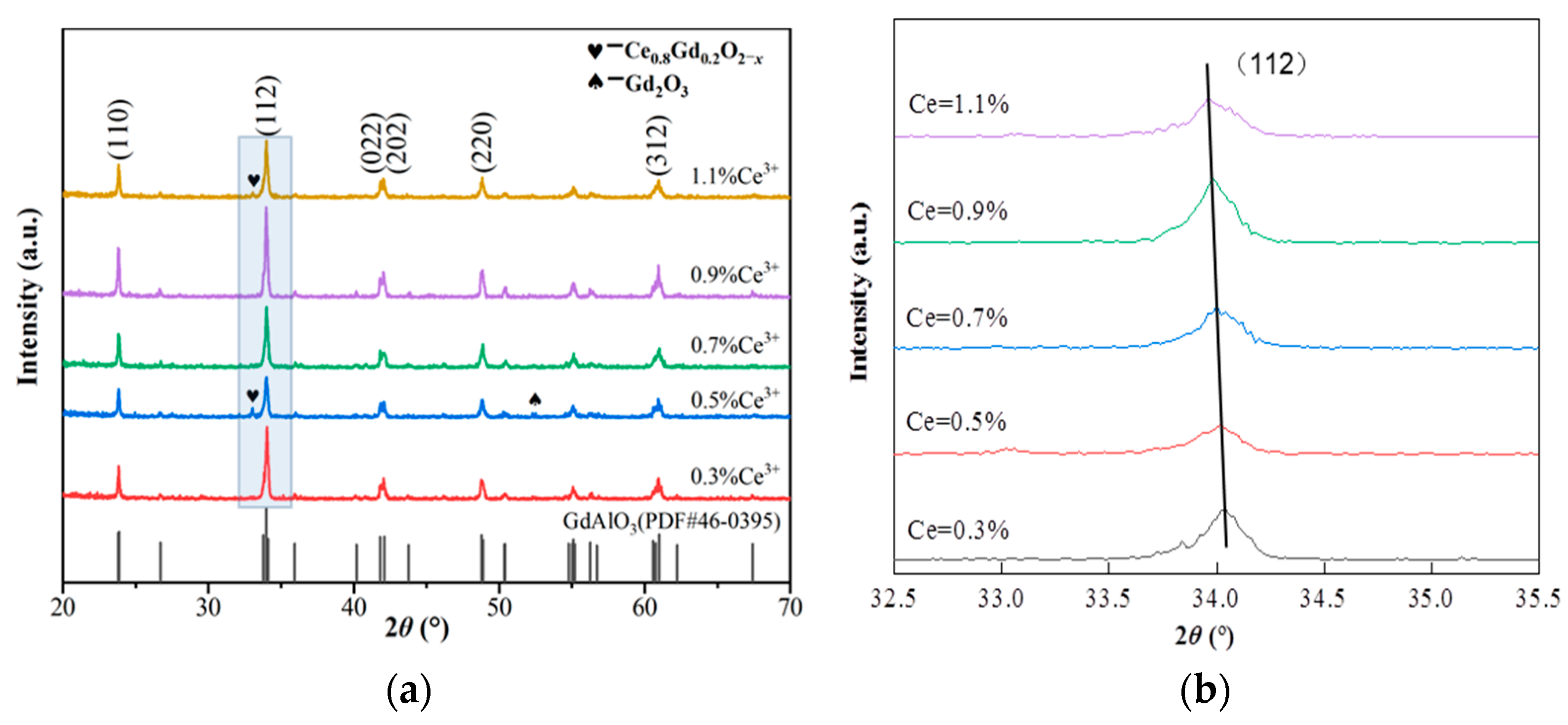 Crystals 15 00126 g006