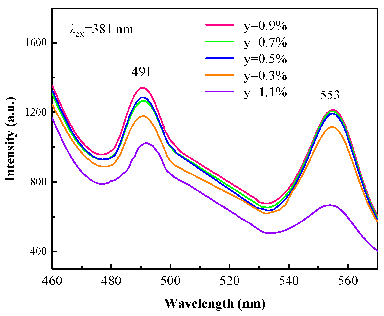 Crystals 15 00126 g008
