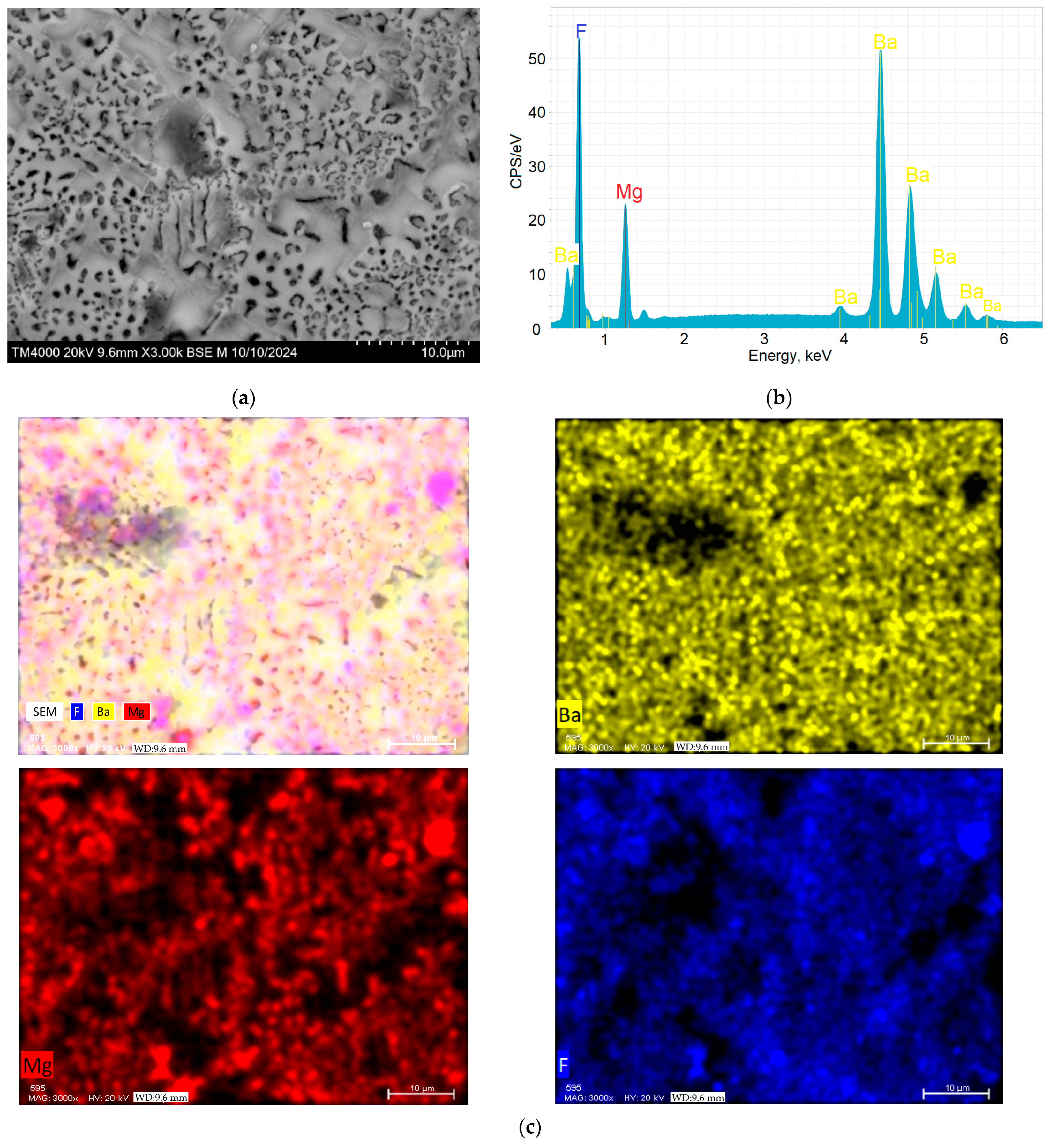 Crystals 15 00127 g001