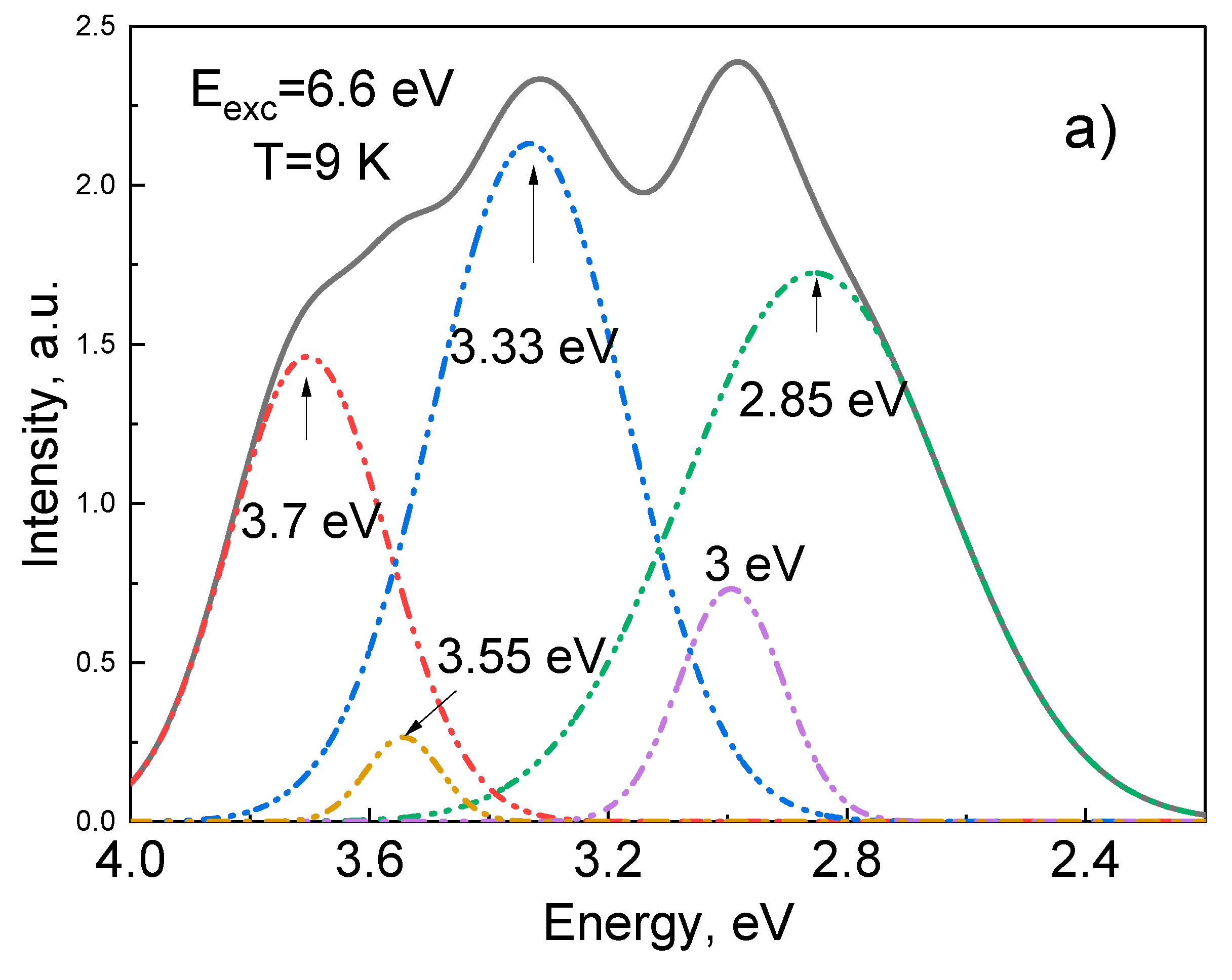 Crystals 15 00127 g005a
