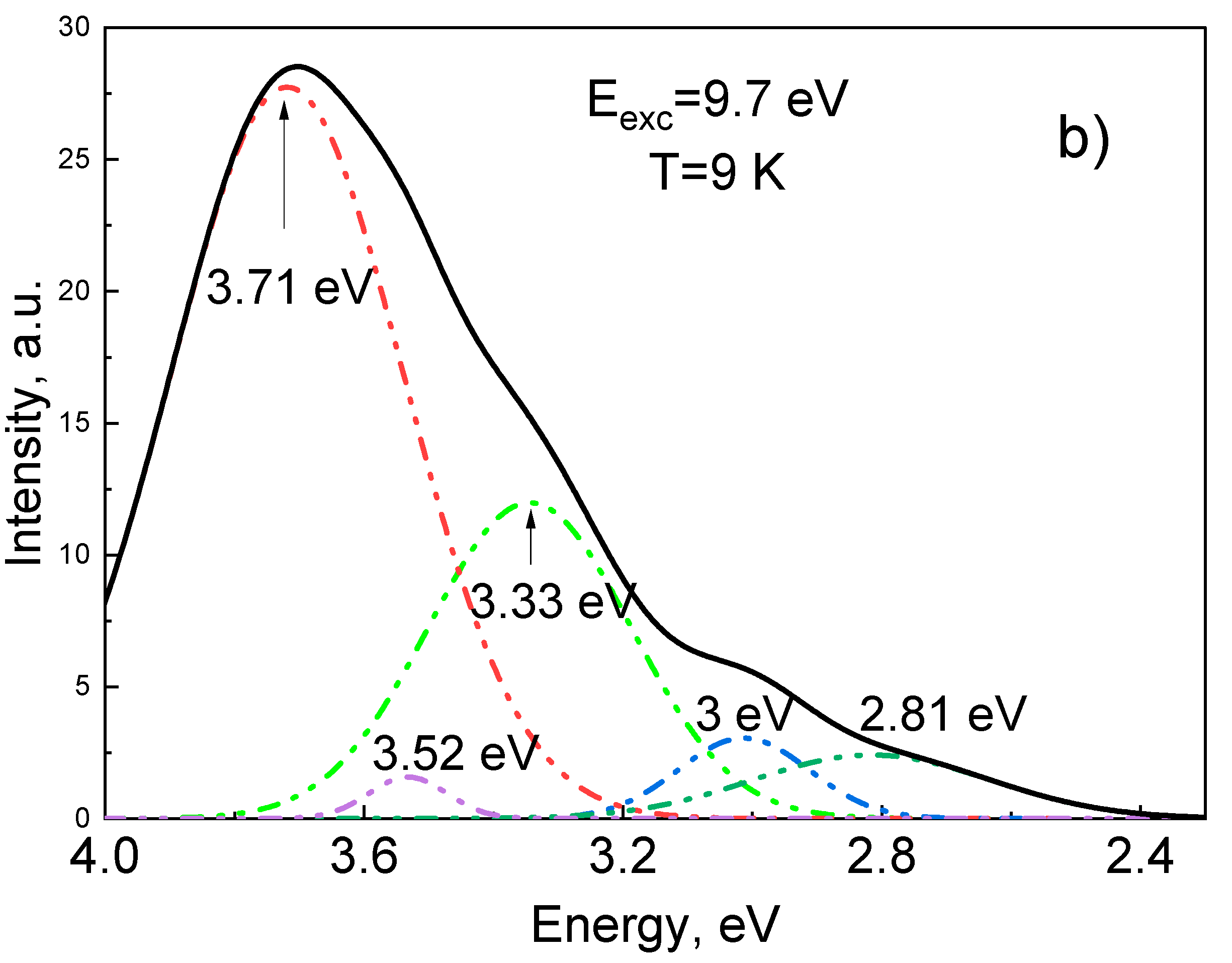 Crystals 15 00127 g005b