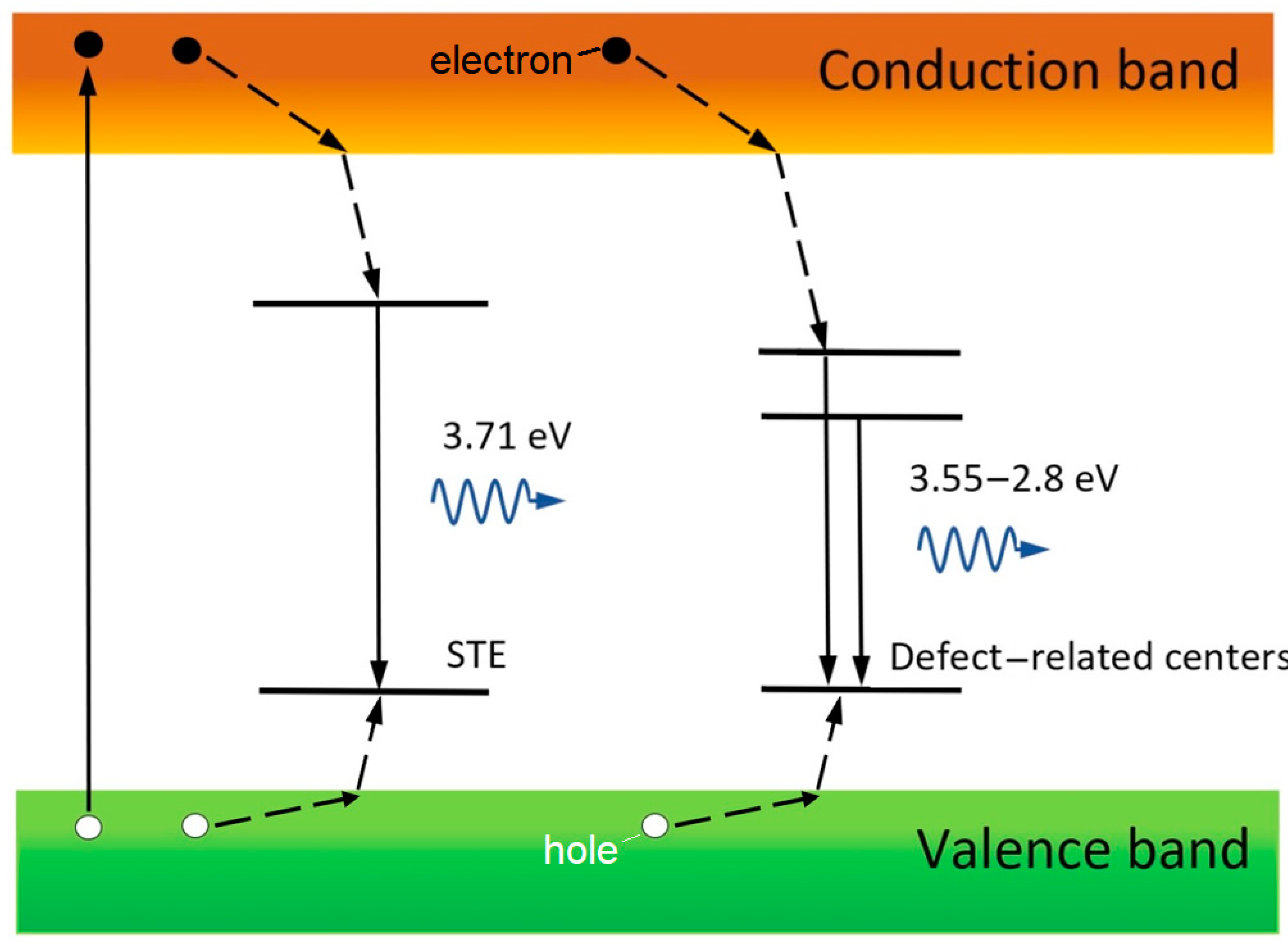 Crystals 15 00127 g006