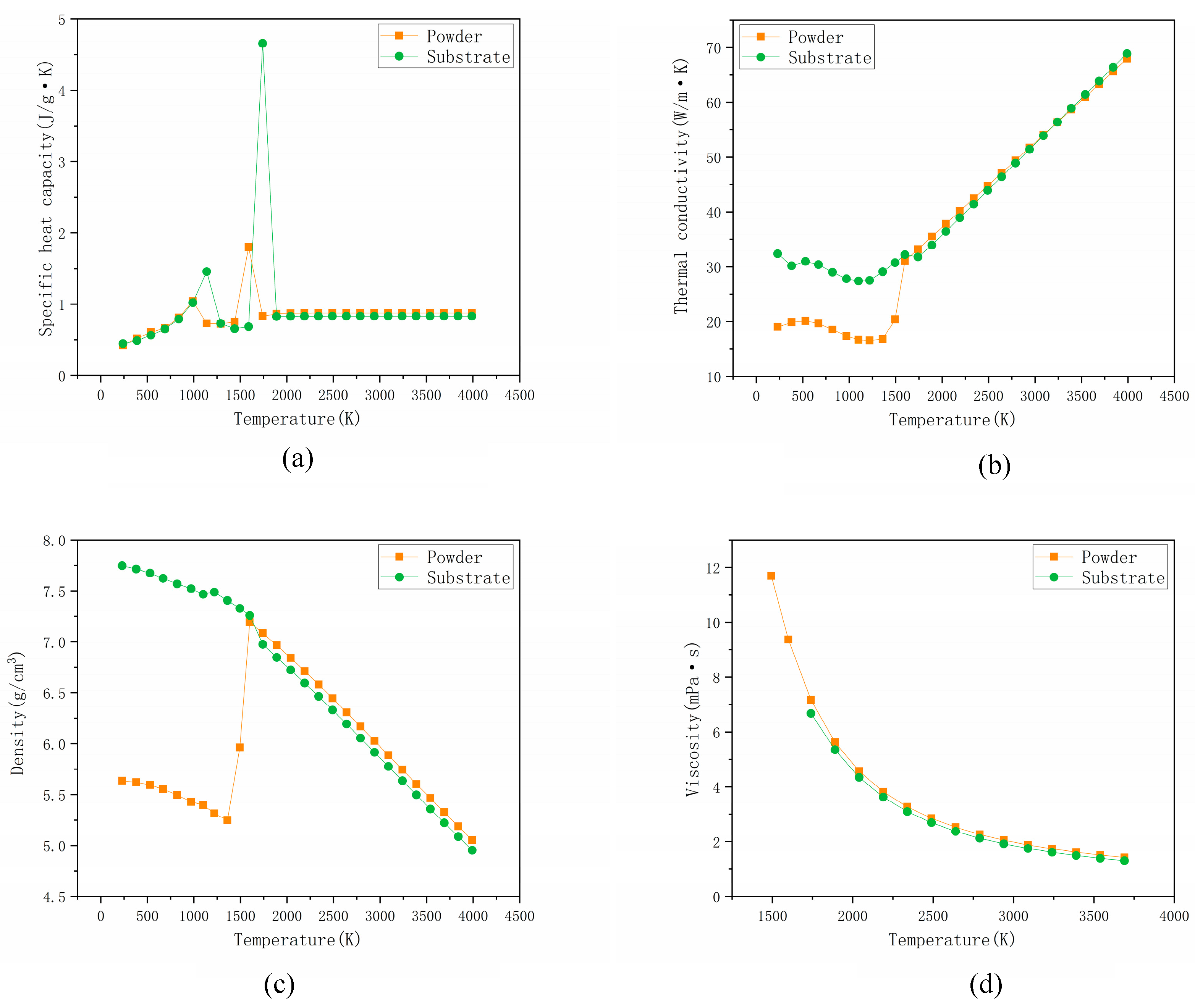 Crystals 15 00128 g001