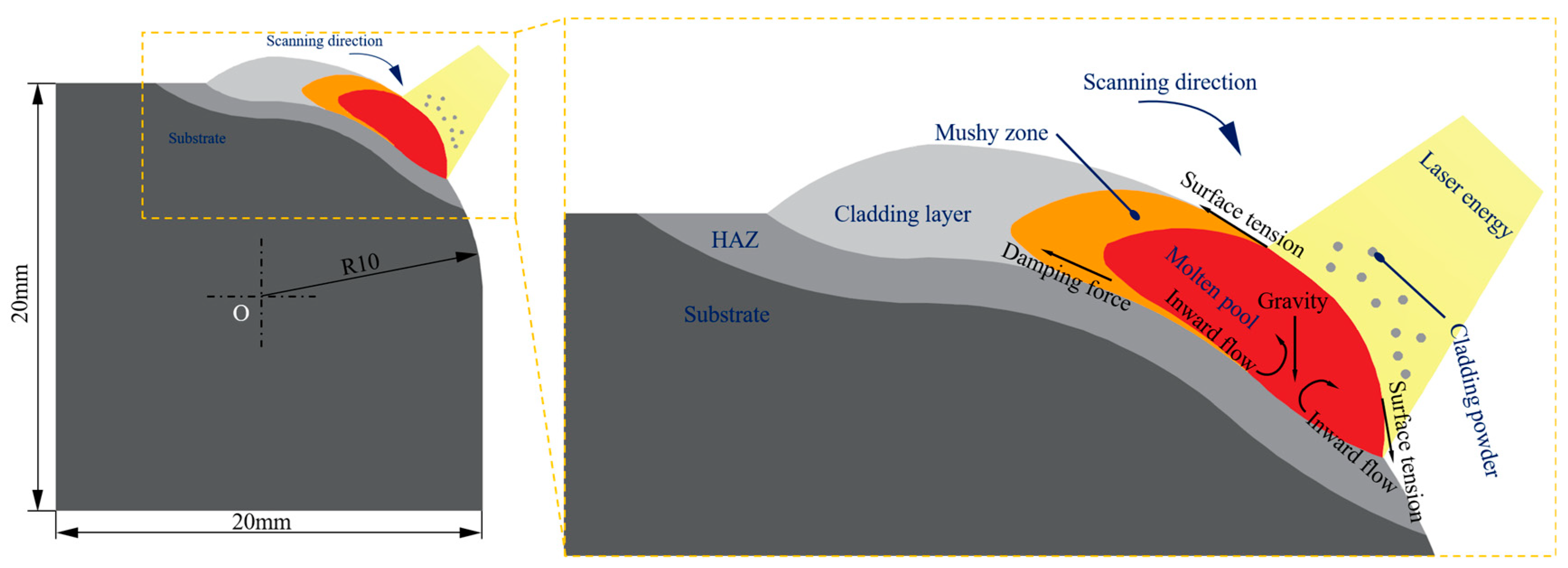 Crystals 15 00128 g002