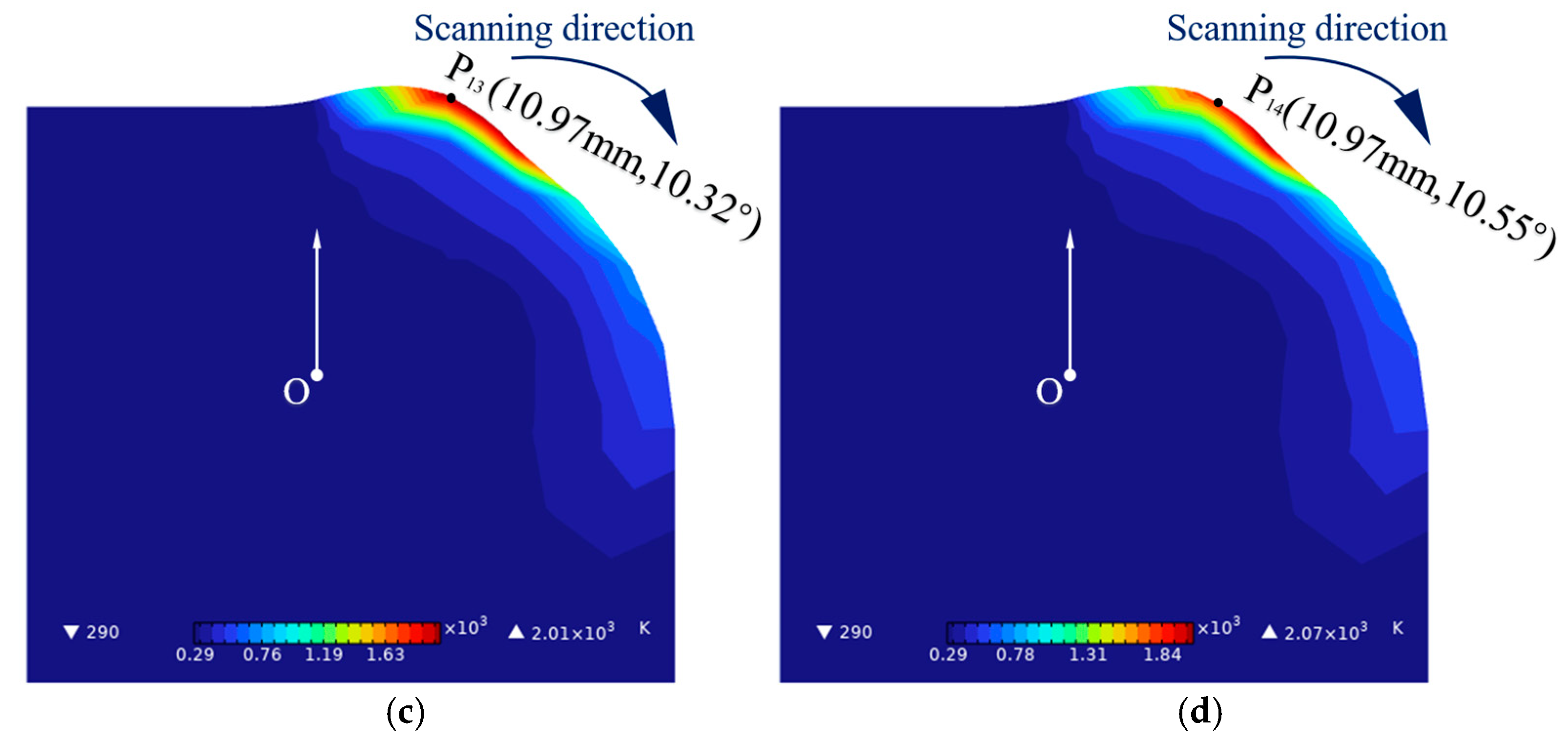 Crystals 15 00128 g006b