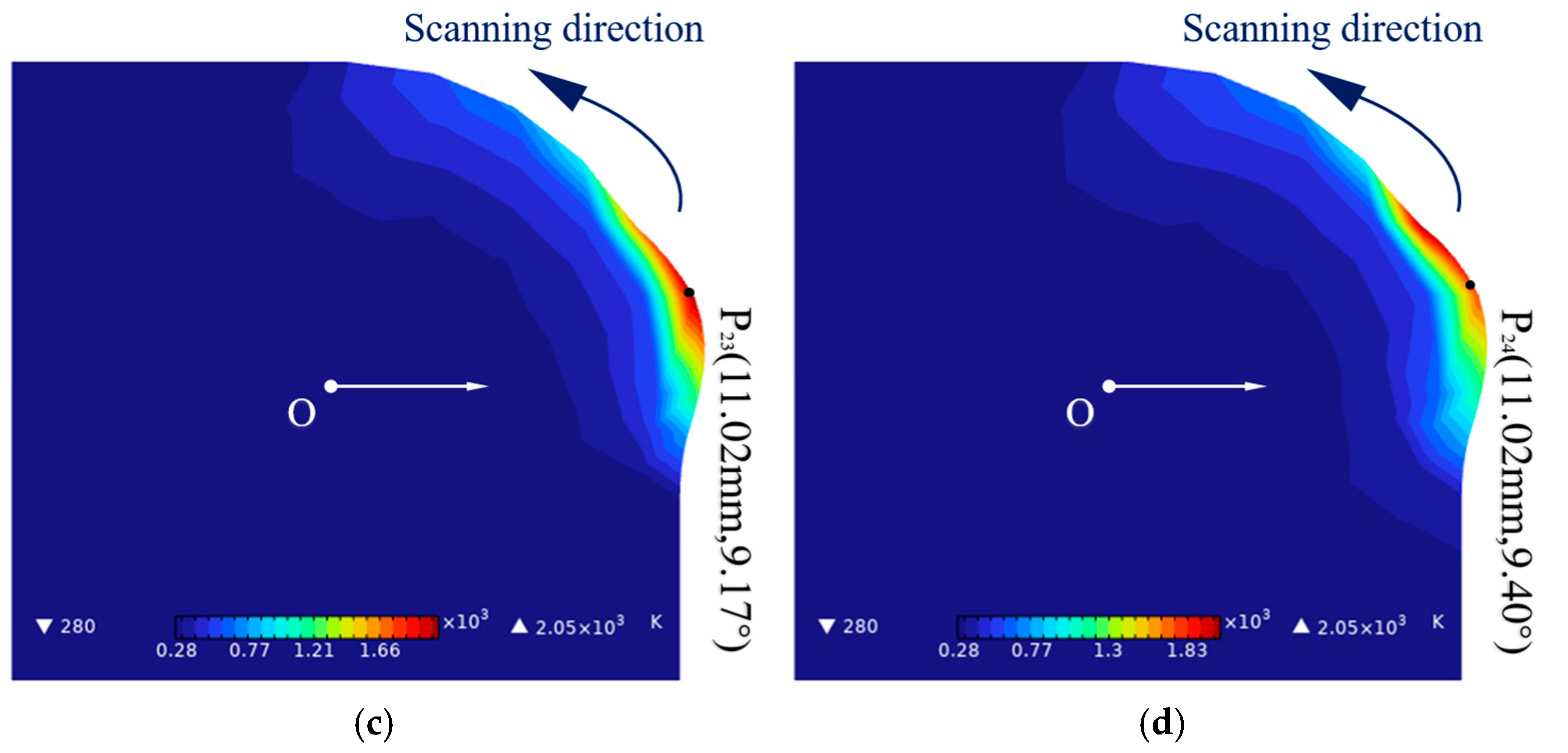 Crystals 15 00128 g007b