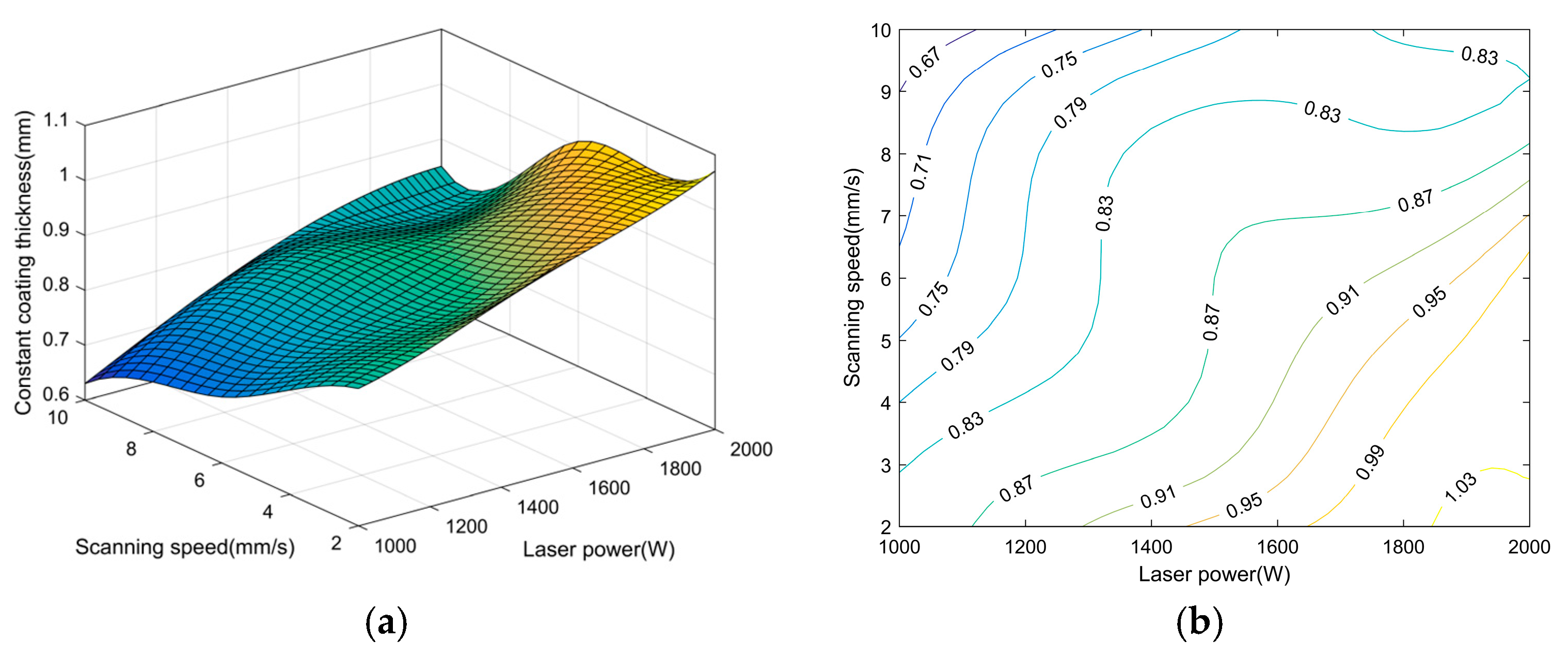 Crystals 15 00128 g008