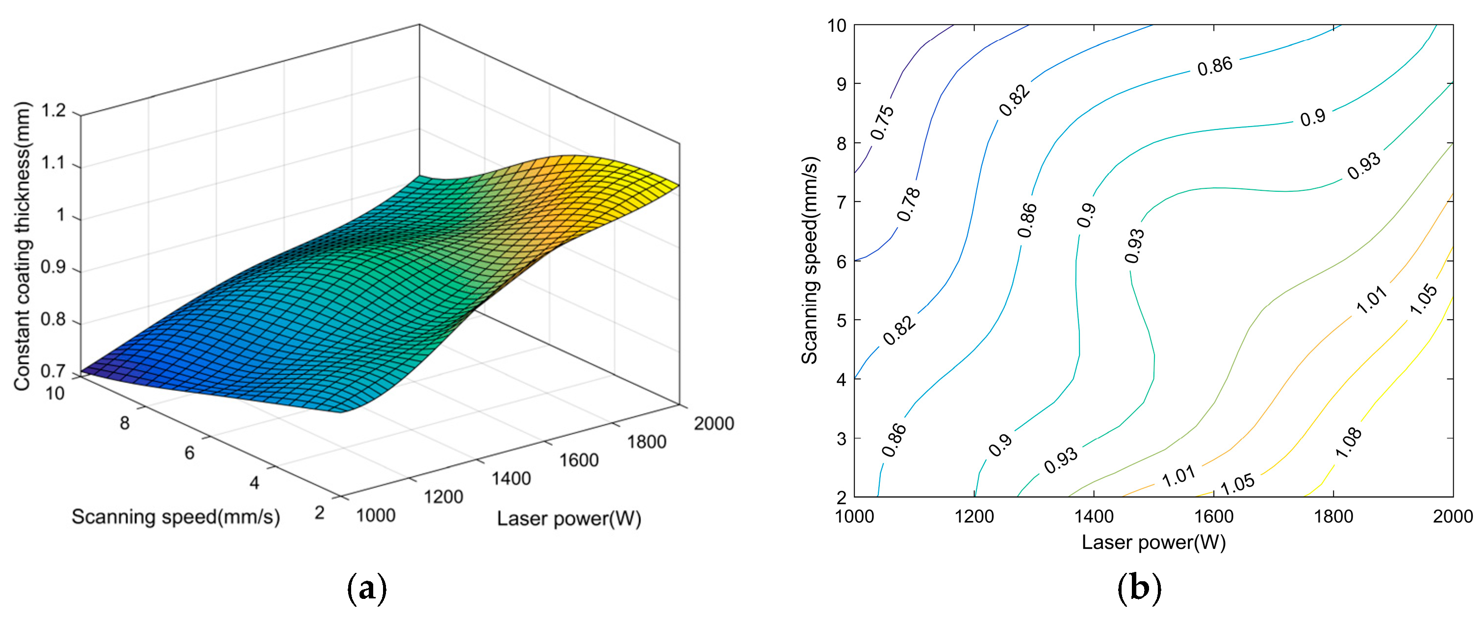 Crystals 15 00128 g009