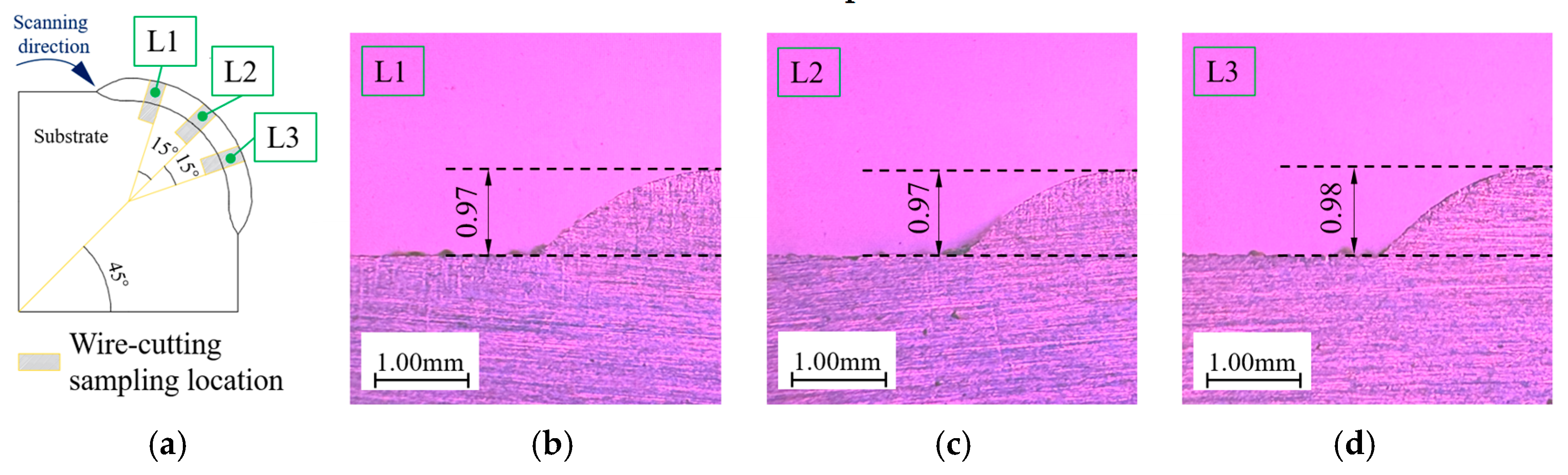 Crystals 15 00128 g013