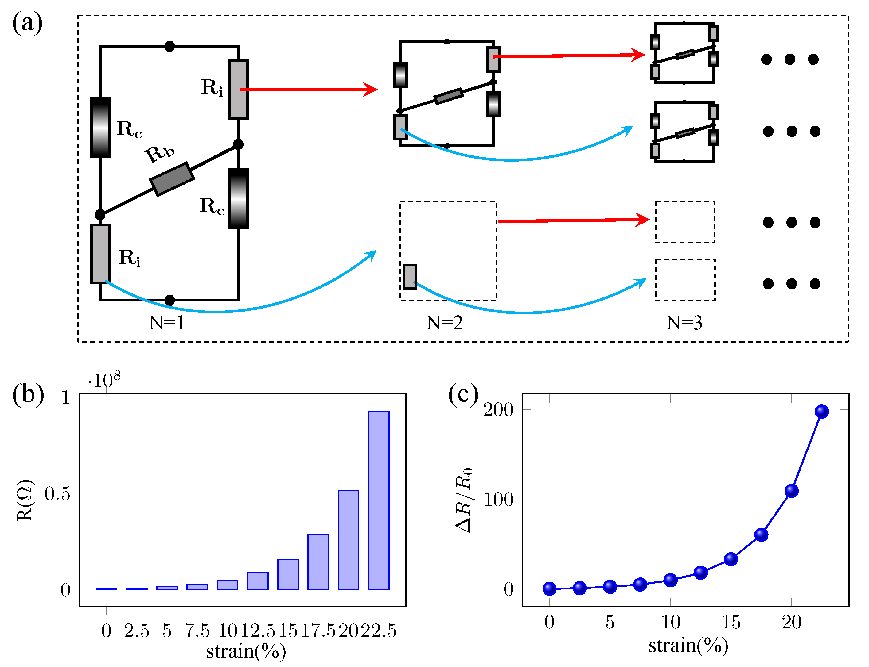 Crystals 15 00130 g003