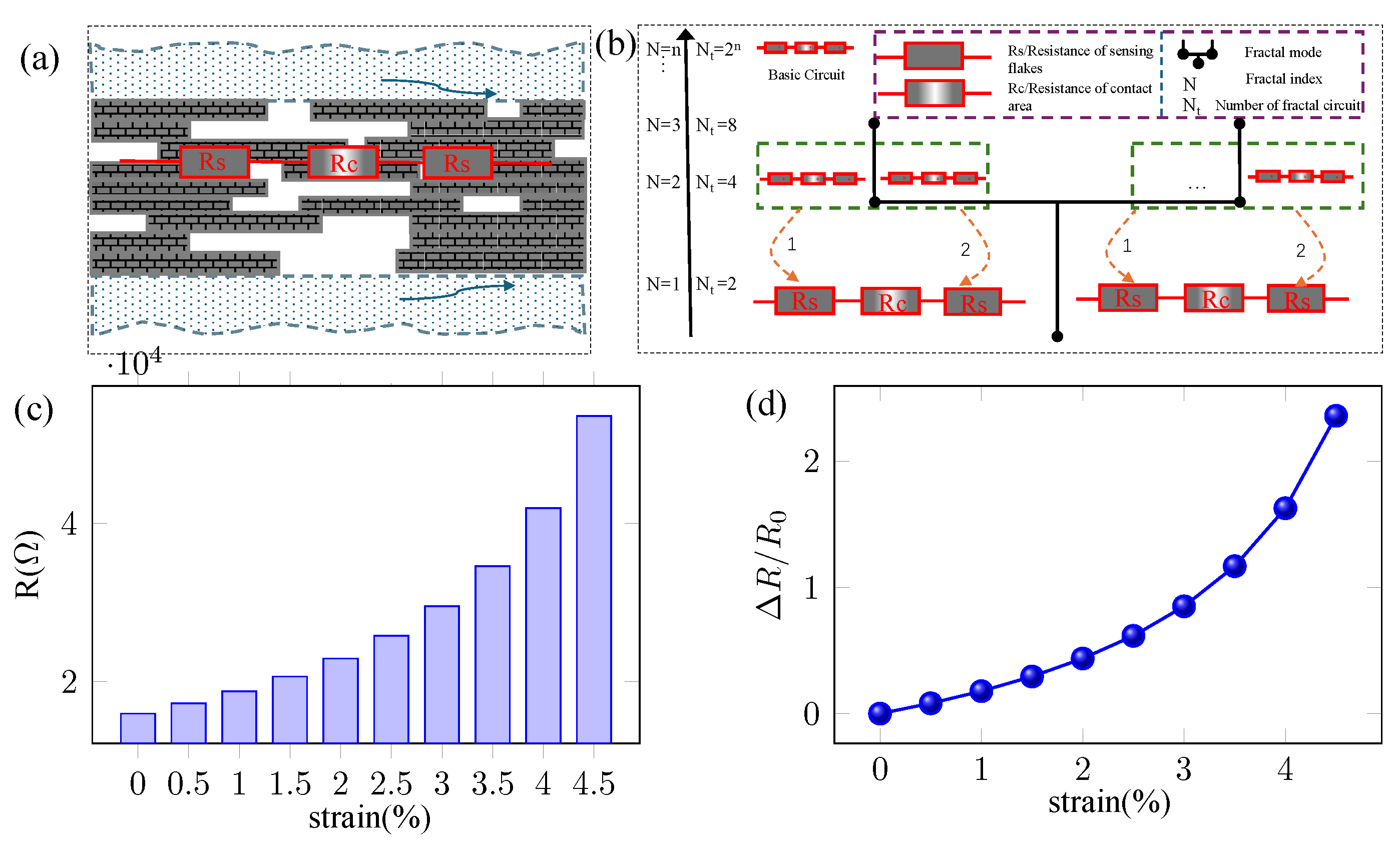 Crystals 15 00130 g005
