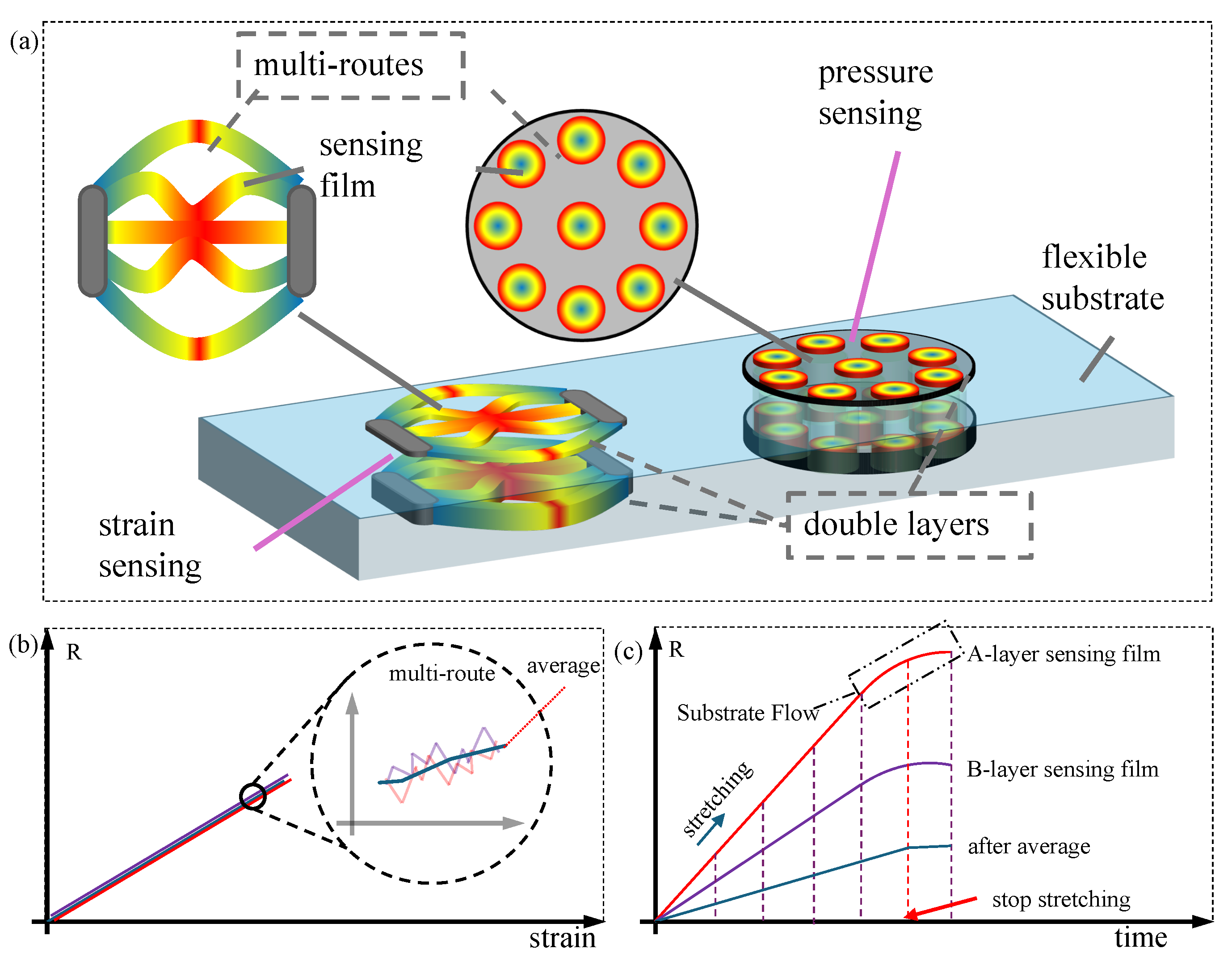 Crystals 15 00130 g007