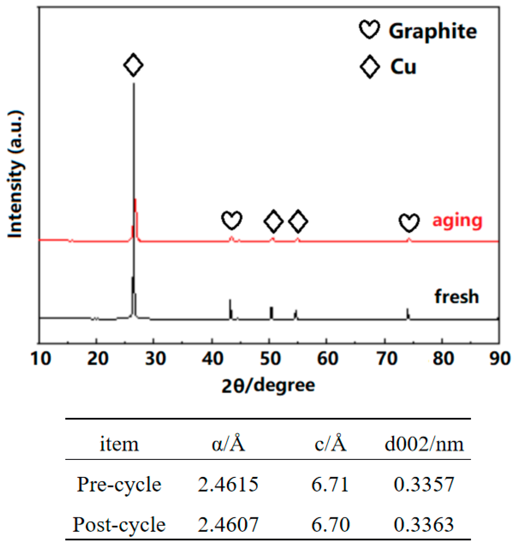 Crystals 15 00131 g012
