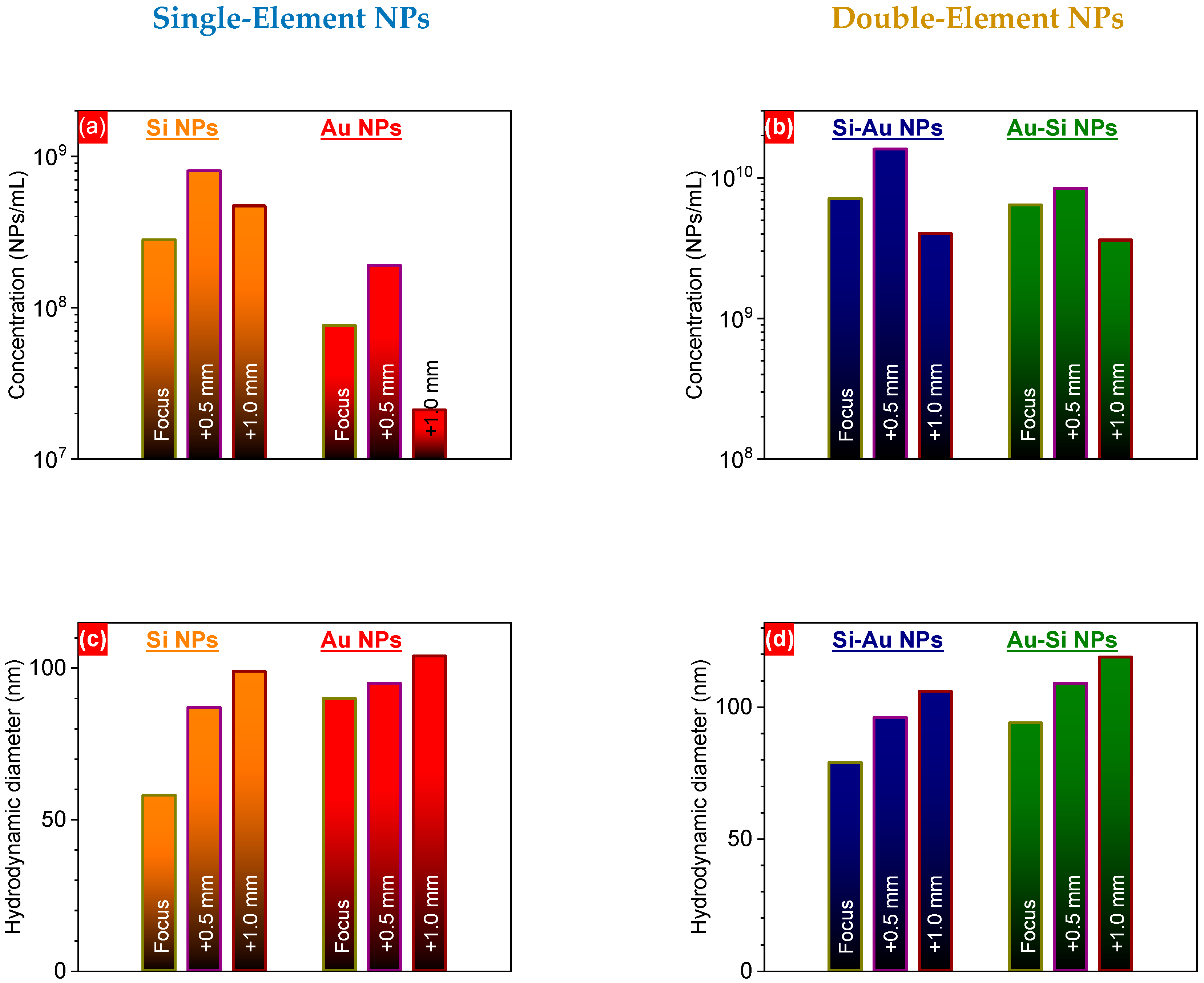 Crystals 15 00132 g003