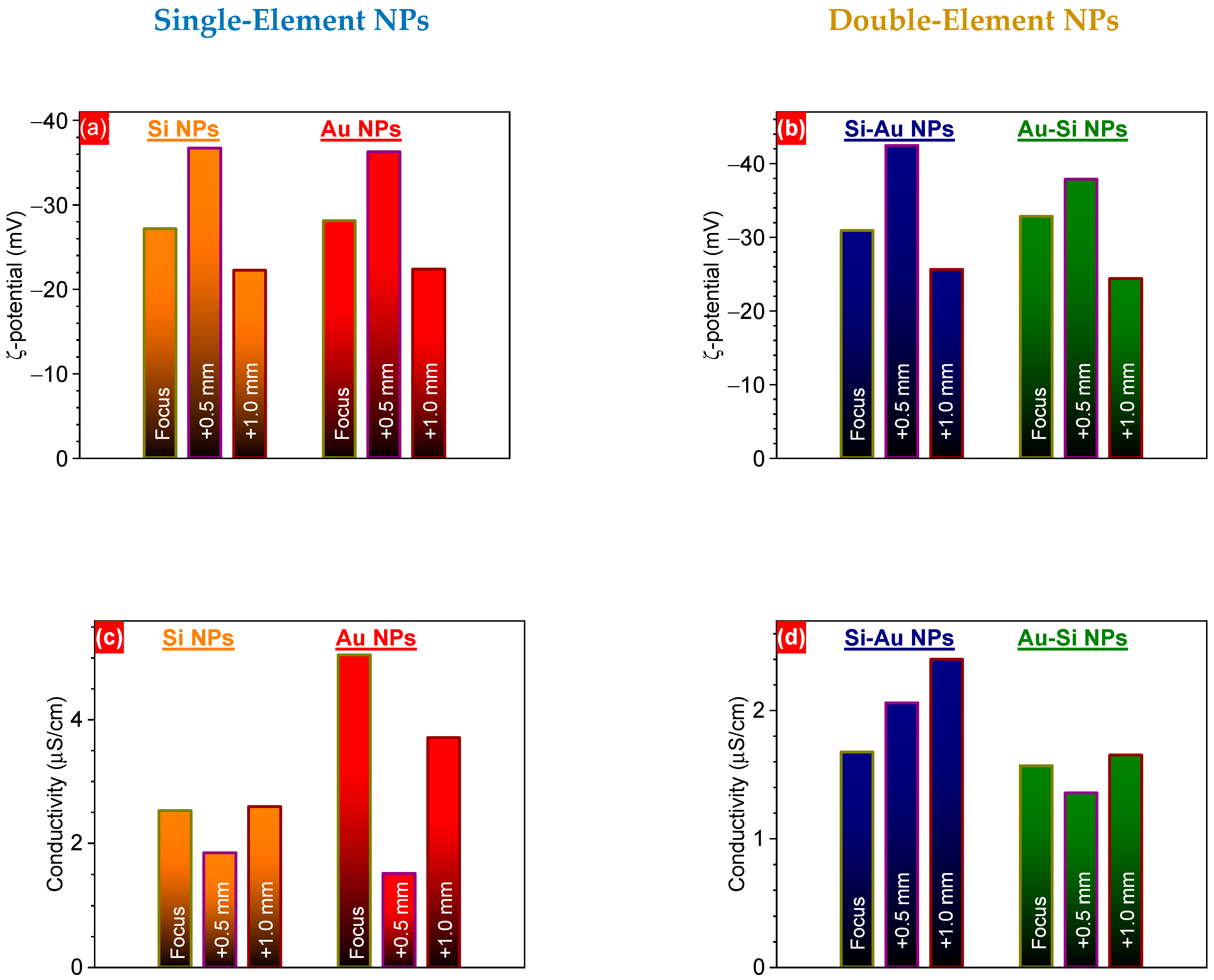 Crystals 15 00132 g004